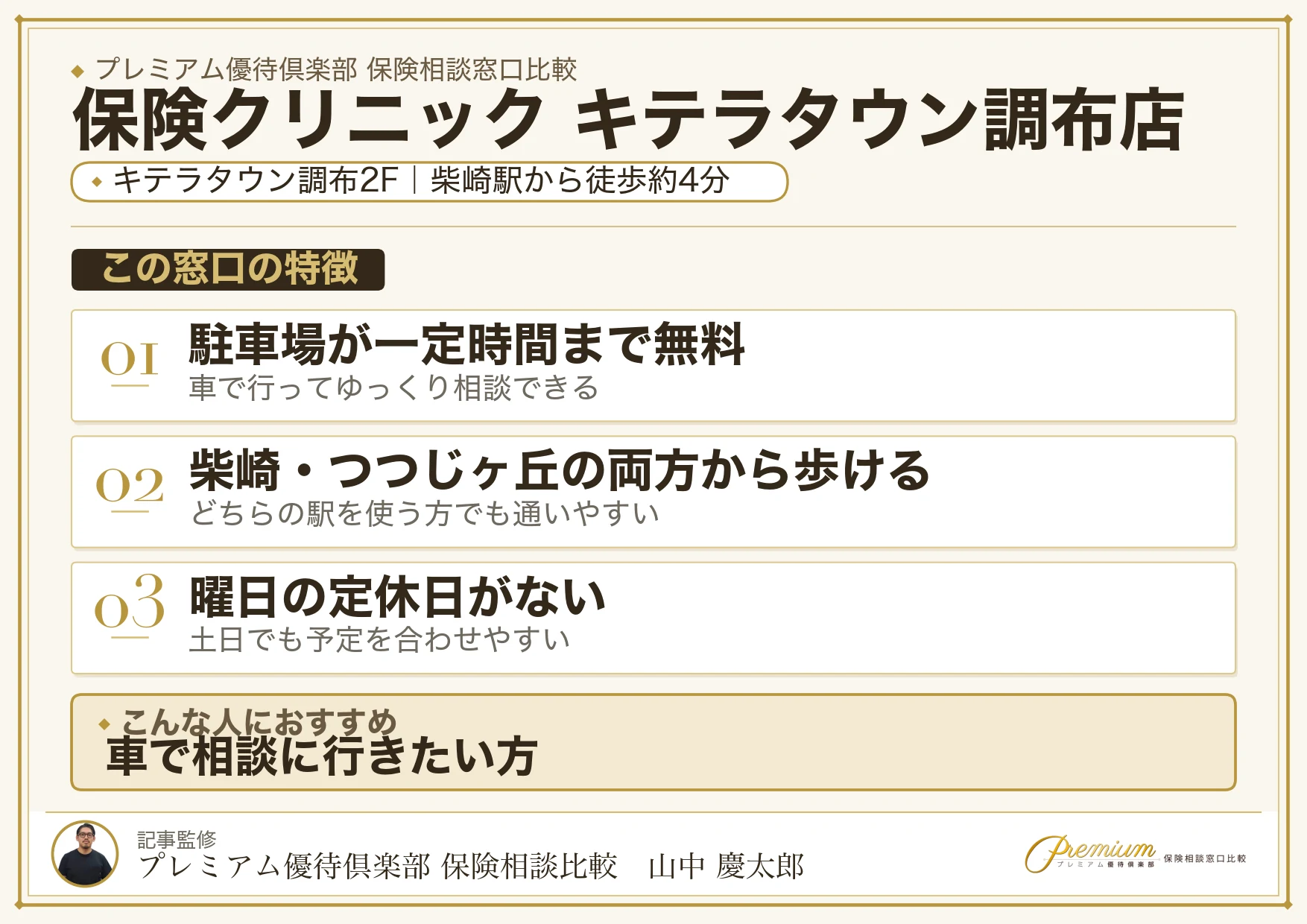 保険クリニック キテラタウン調布店の特徴まとめ
