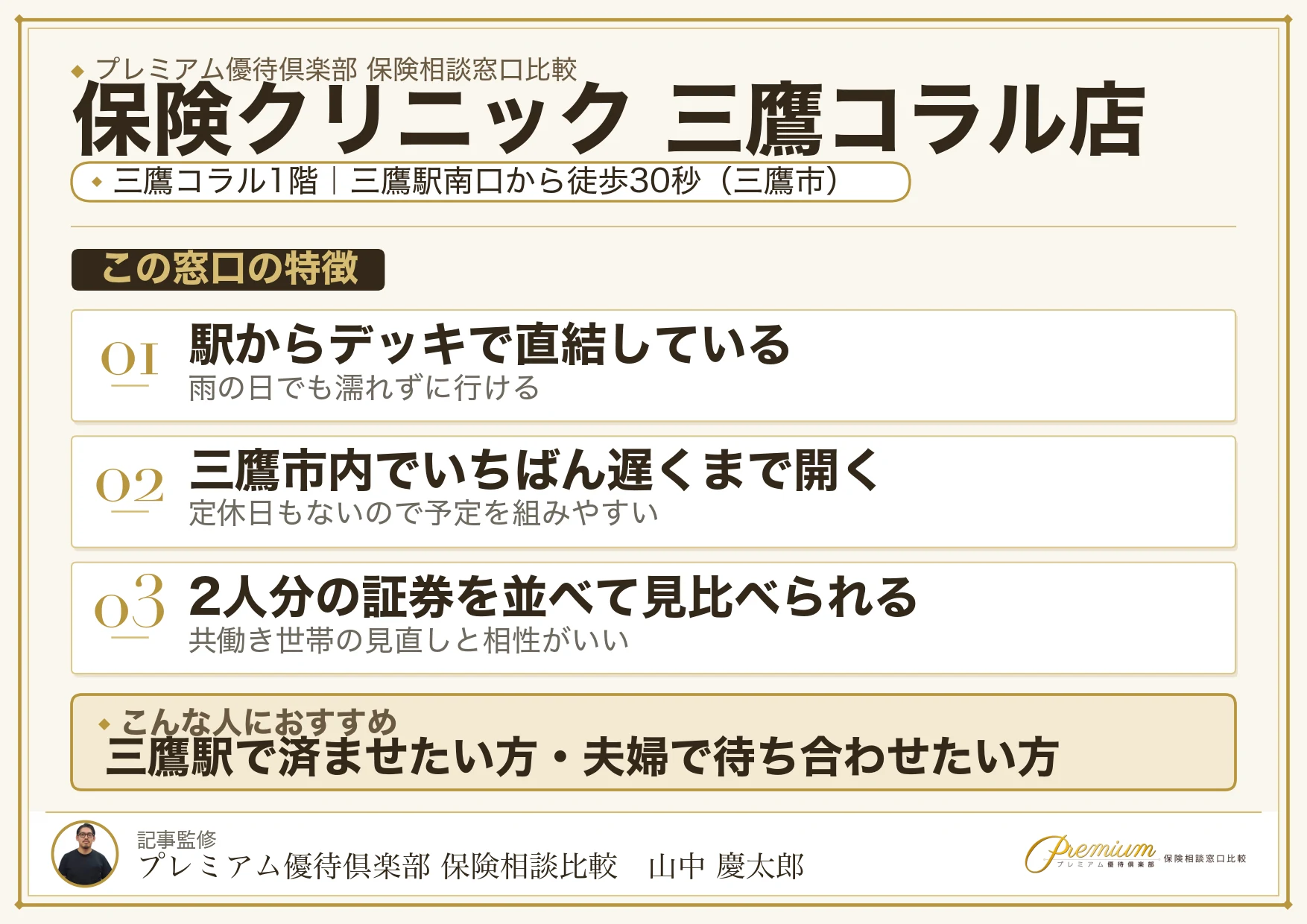 保険クリニック 三鷹コラル店の店舗紹介