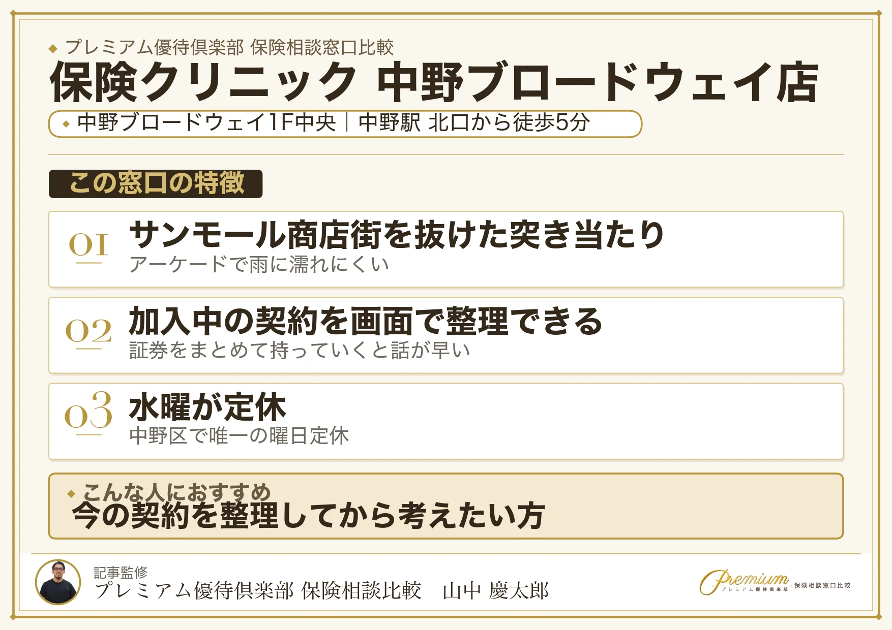 保険クリニック 中野ブロードウェイ店の店舗紹介