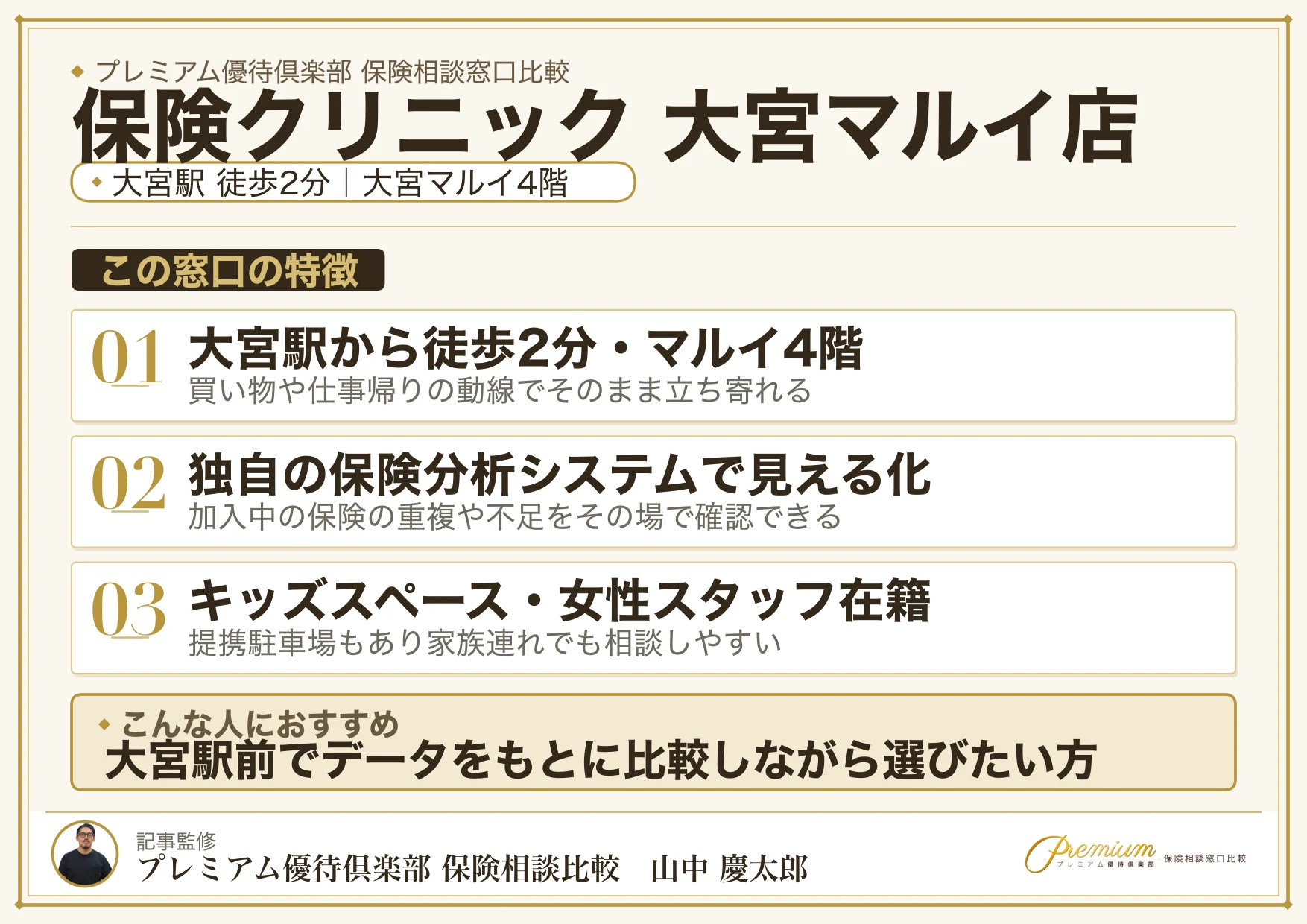 保険クリニック 大宮マルイ店の特徴まとめ