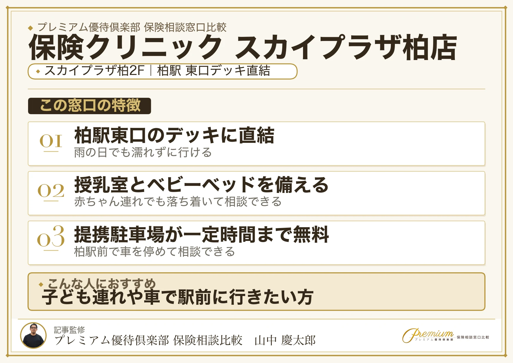 保険クリニック スカイプラザ柏店の特徴まとめ