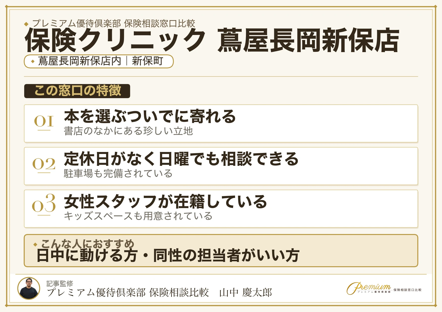 保険クリニック 蔦屋長岡新保店の店舗紹介