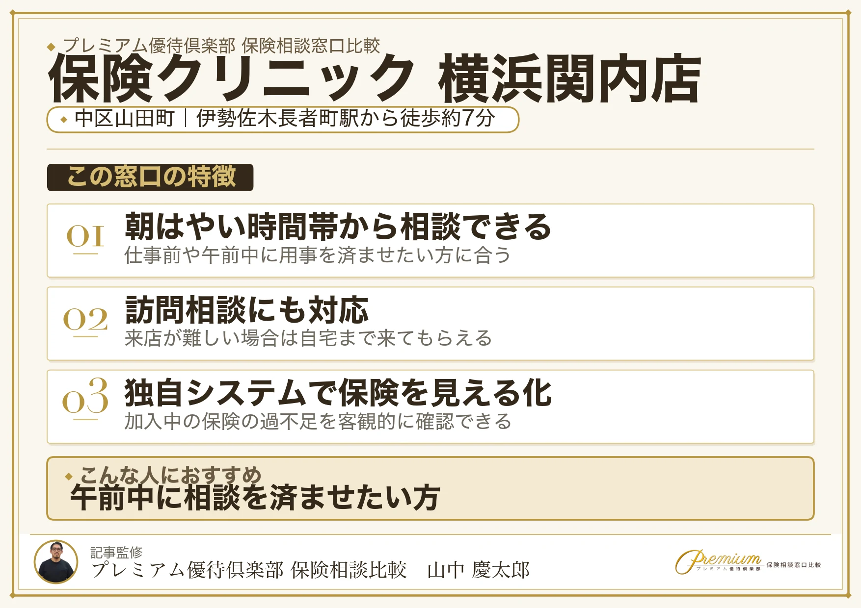 保険クリニック 横浜関内店の特徴まとめ