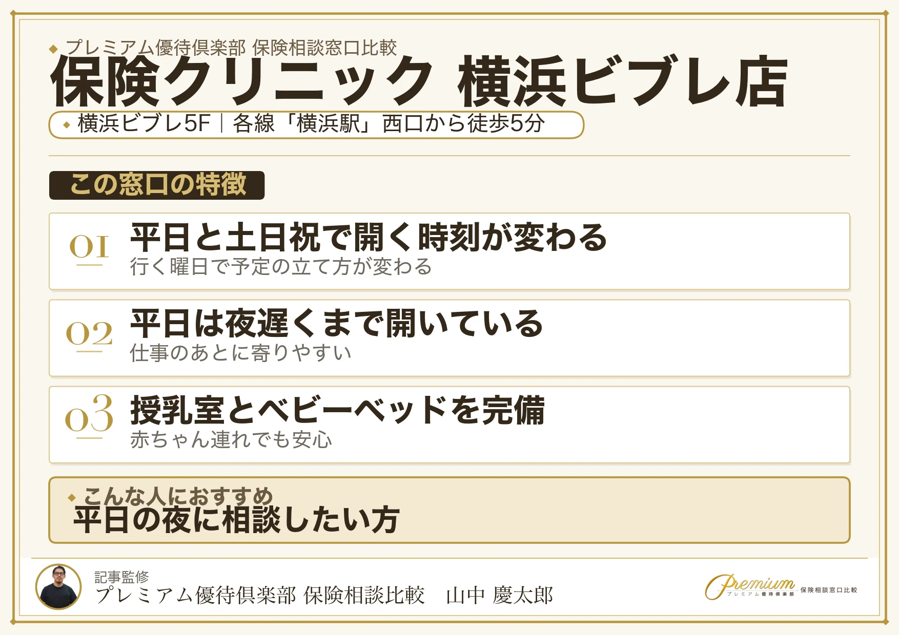 保険クリニック 横浜ビブレ店の特徴まとめ