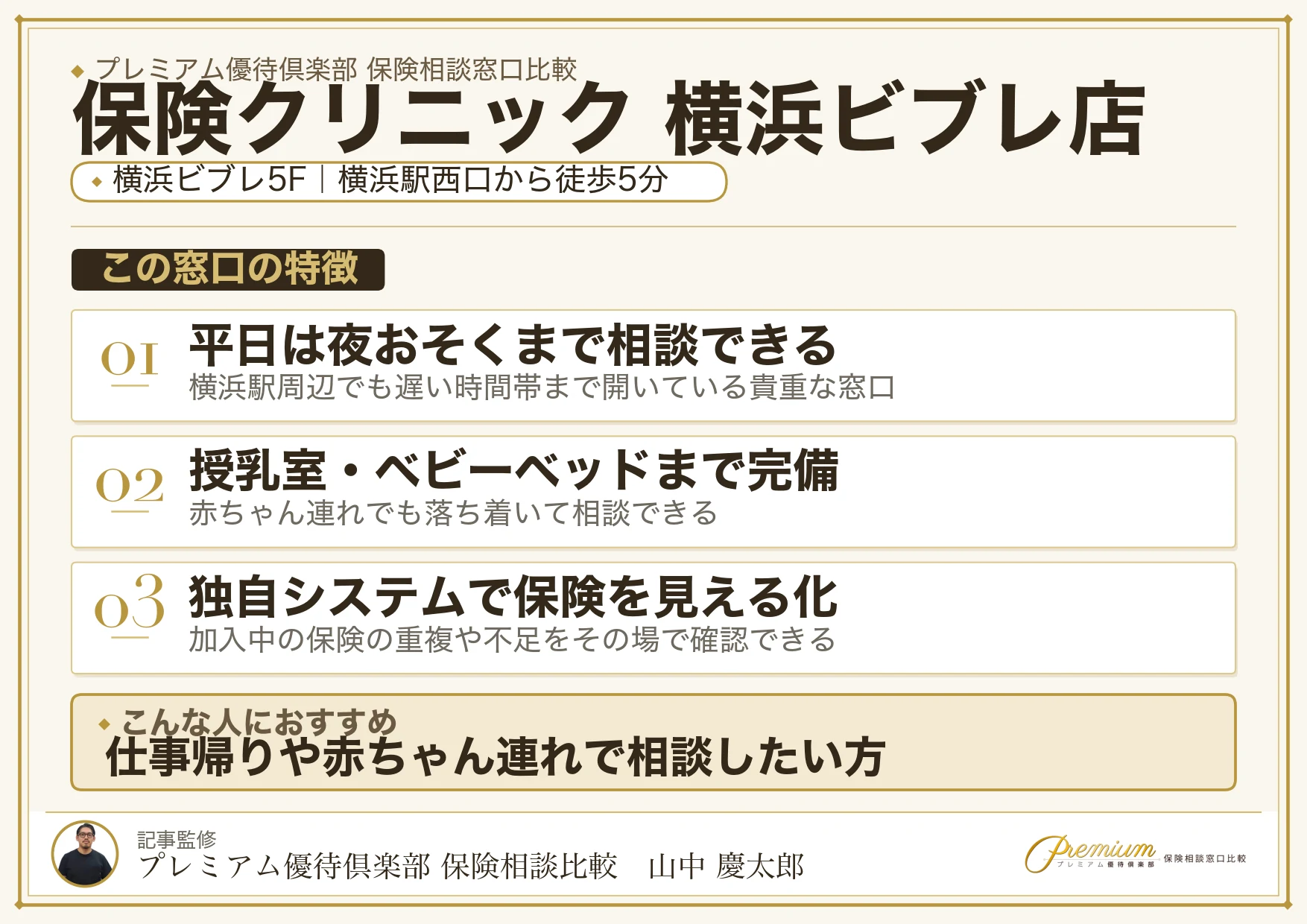 保険クリニック 横浜ビブレ店の特徴まとめ