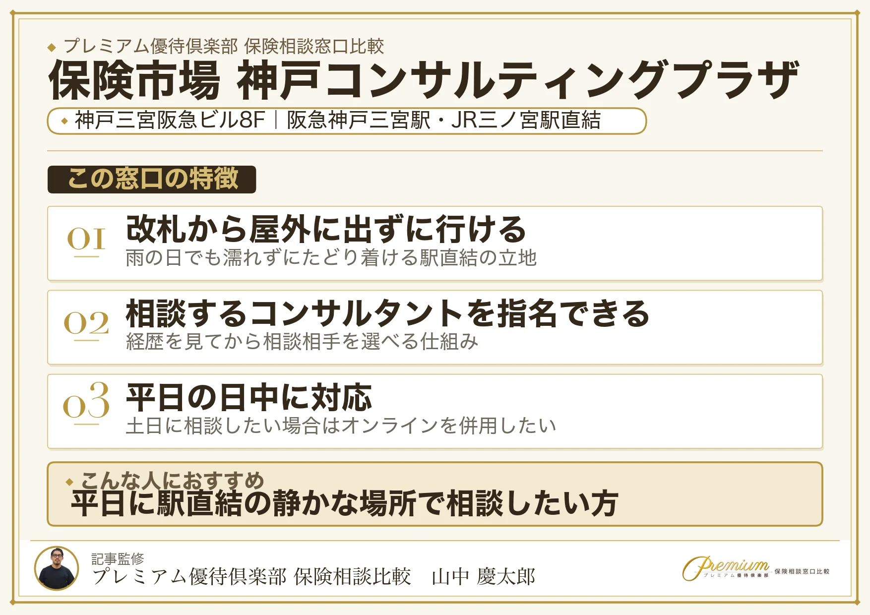 保険市場 神戸コンサルティングプラザの特徴まとめ