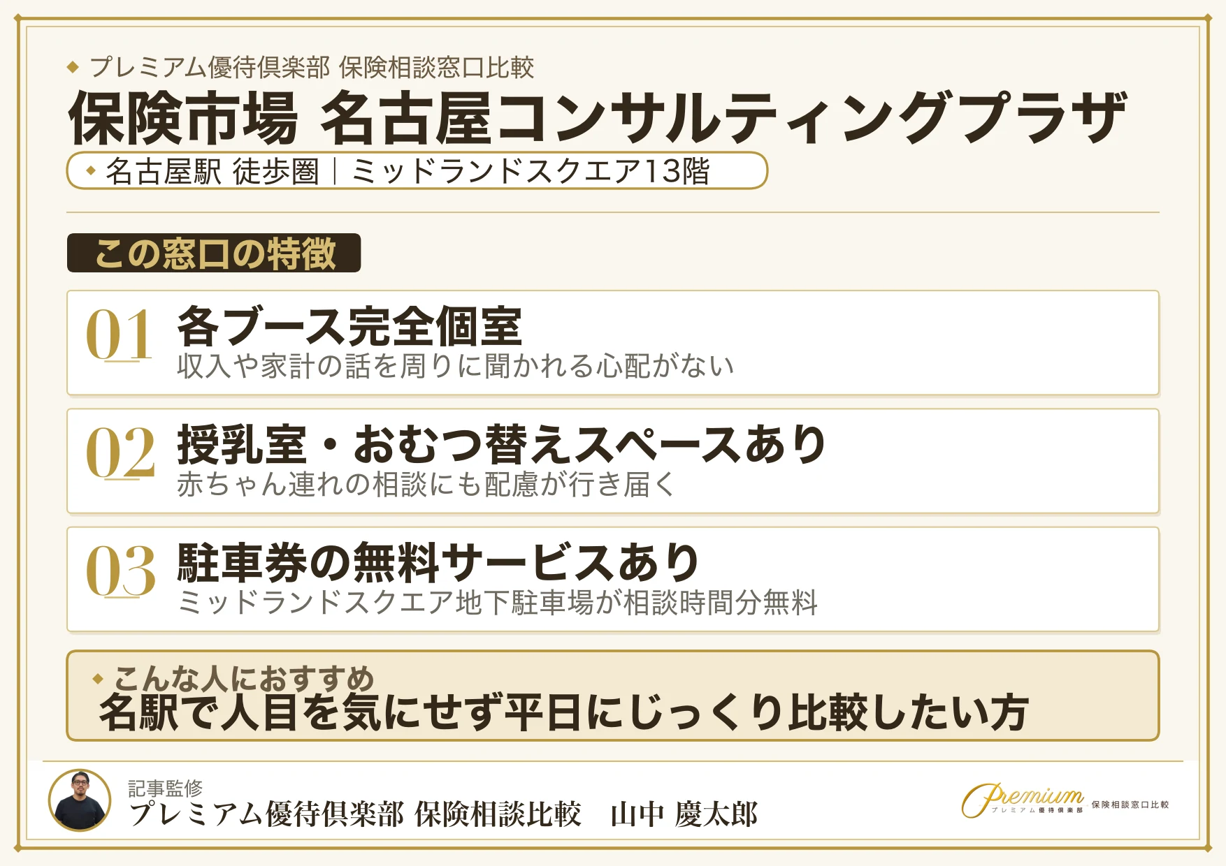 保険市場 名古屋コンサルティングプラザの特徴まとめ