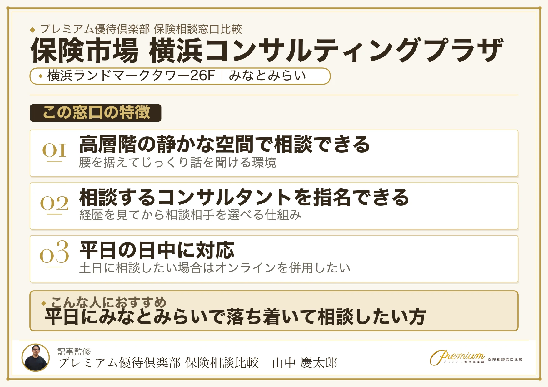 保険市場 横浜コンサルティングプラザの特徴まとめ