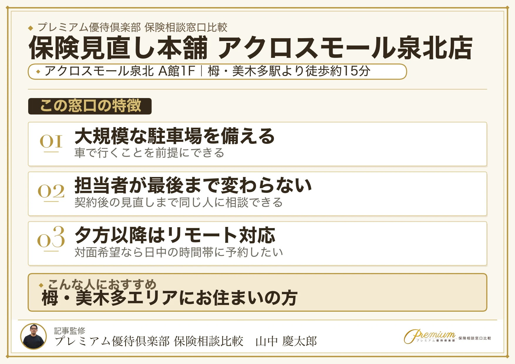 保険見直し本舗 アクロスモール泉北店の特徴まとめ