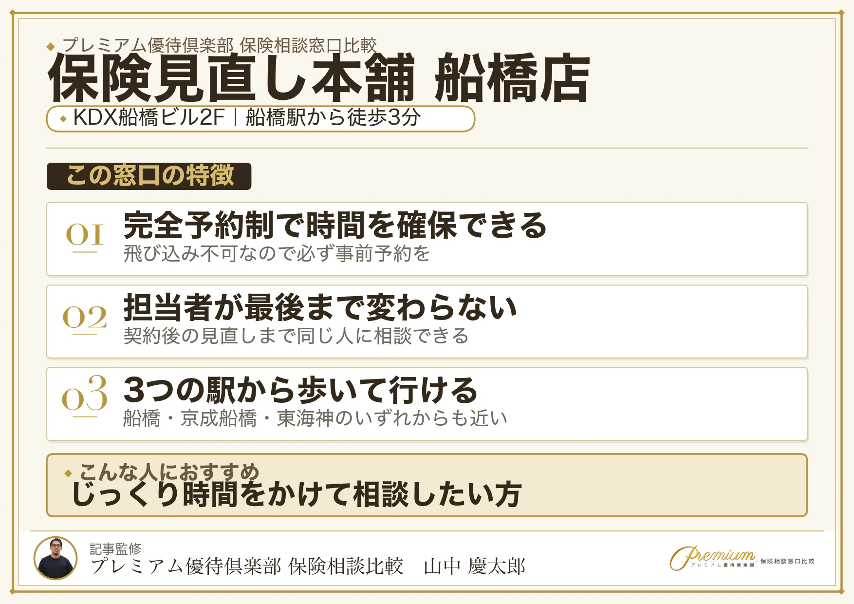 保険見直し本舗 船橋店の特徴まとめ