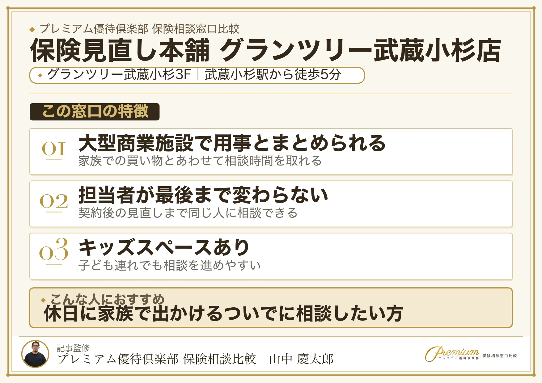 保険見直し本舗 グランツリー武蔵小杉店の特徴まとめ