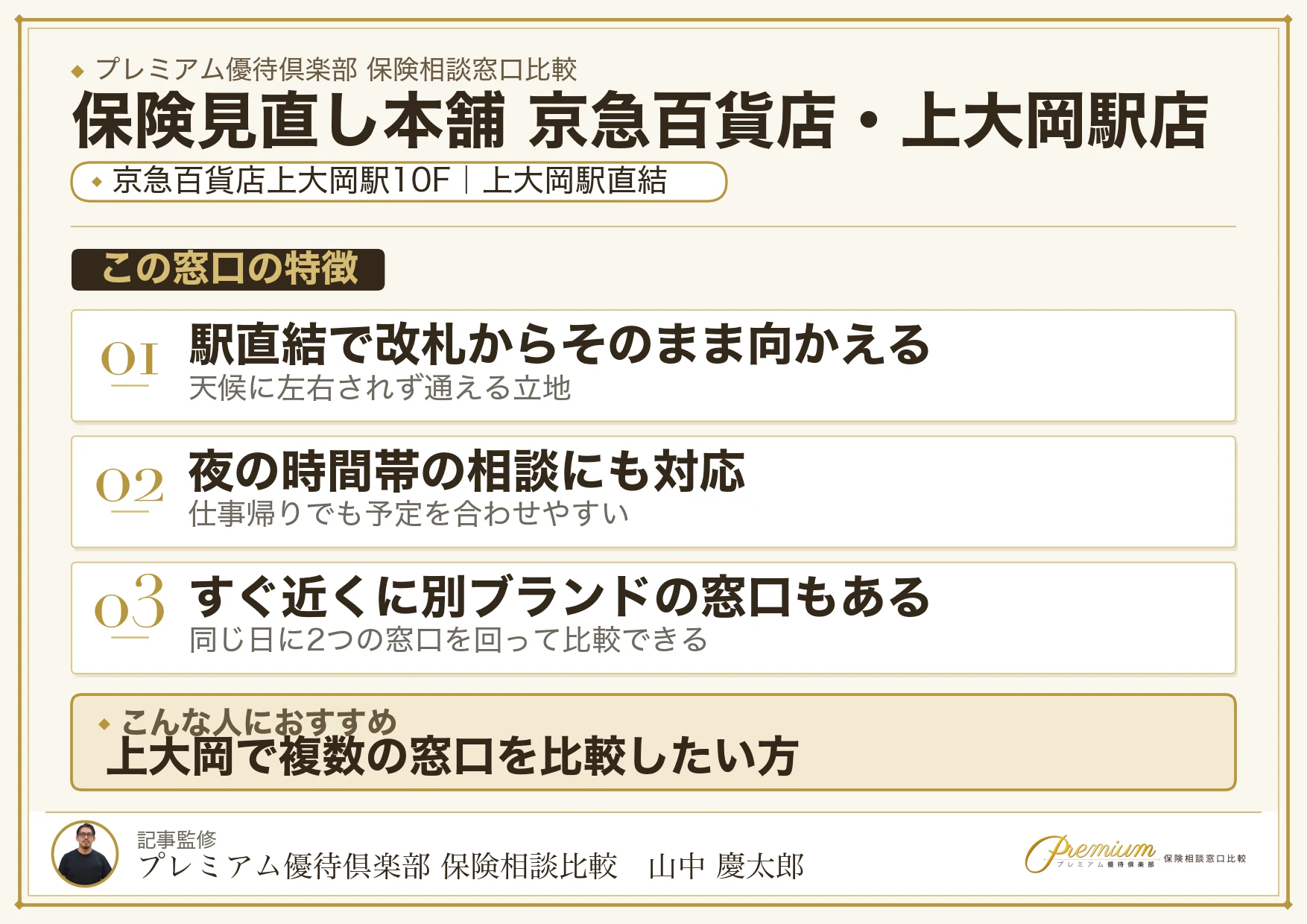 保険見直し本舗 京急百貨店・上大岡駅店の特徴まとめ