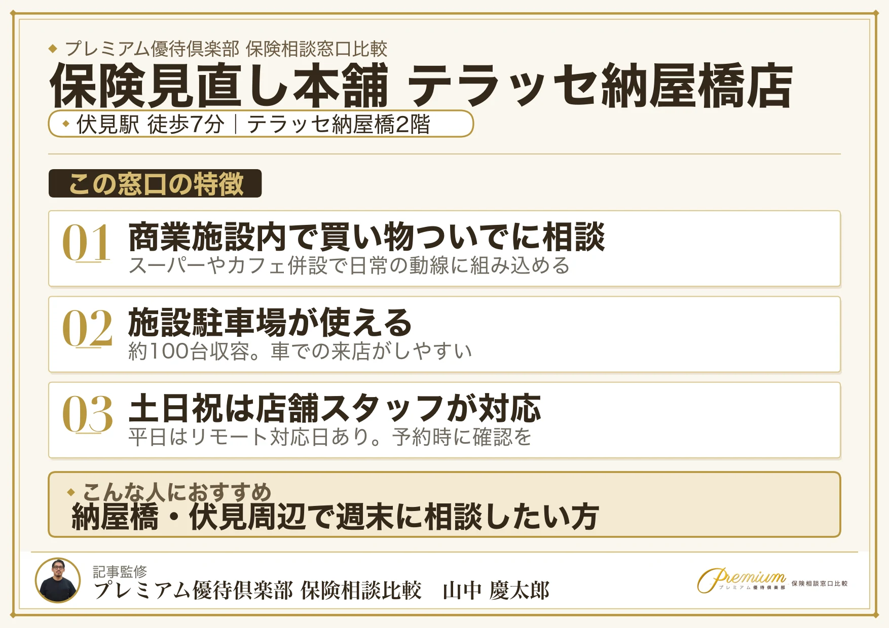 保険見直し本舗 テラッセ納屋橋店の特徴まとめ