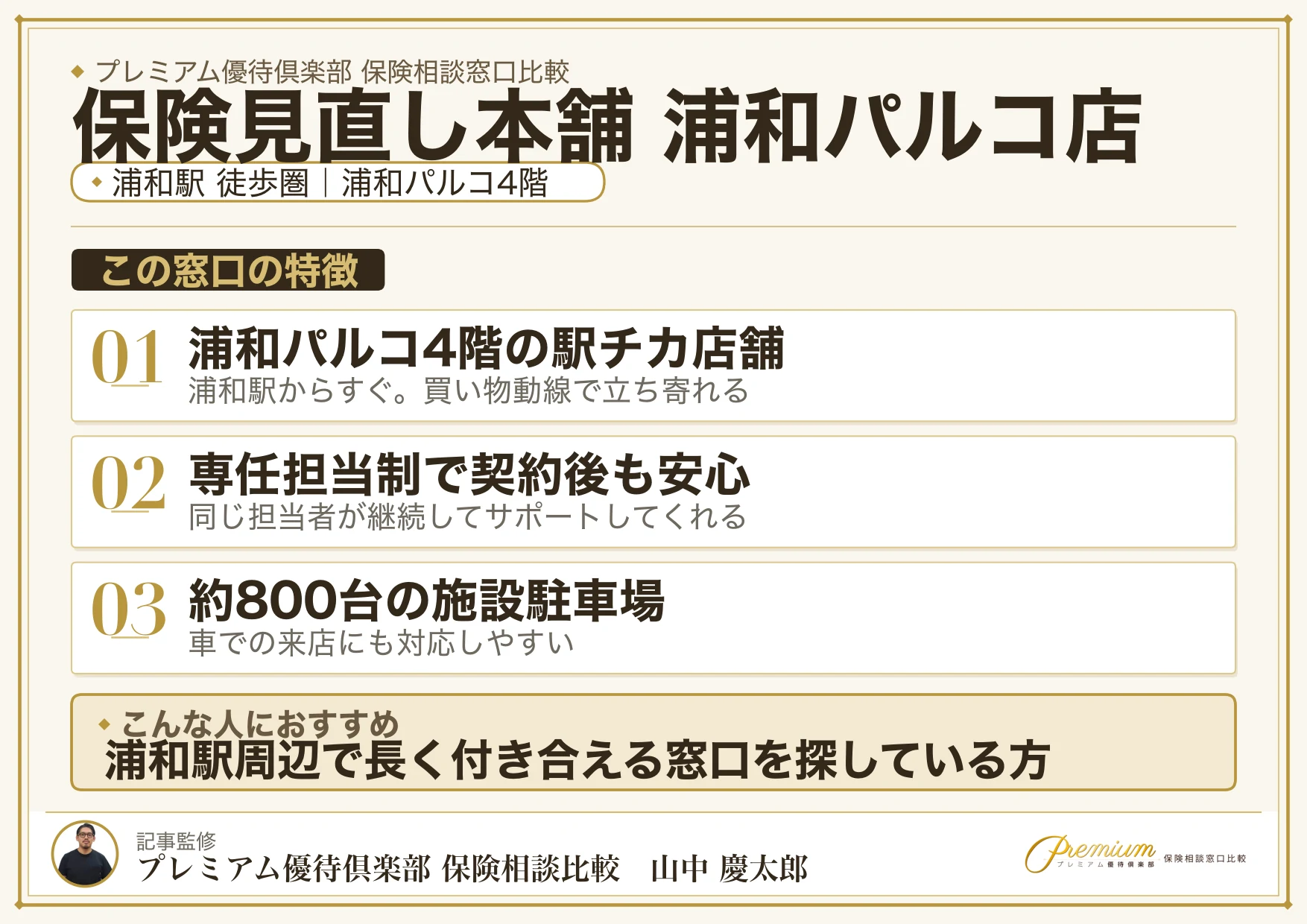 保険見直し本舗 浦和パルコ店の特徴まとめ