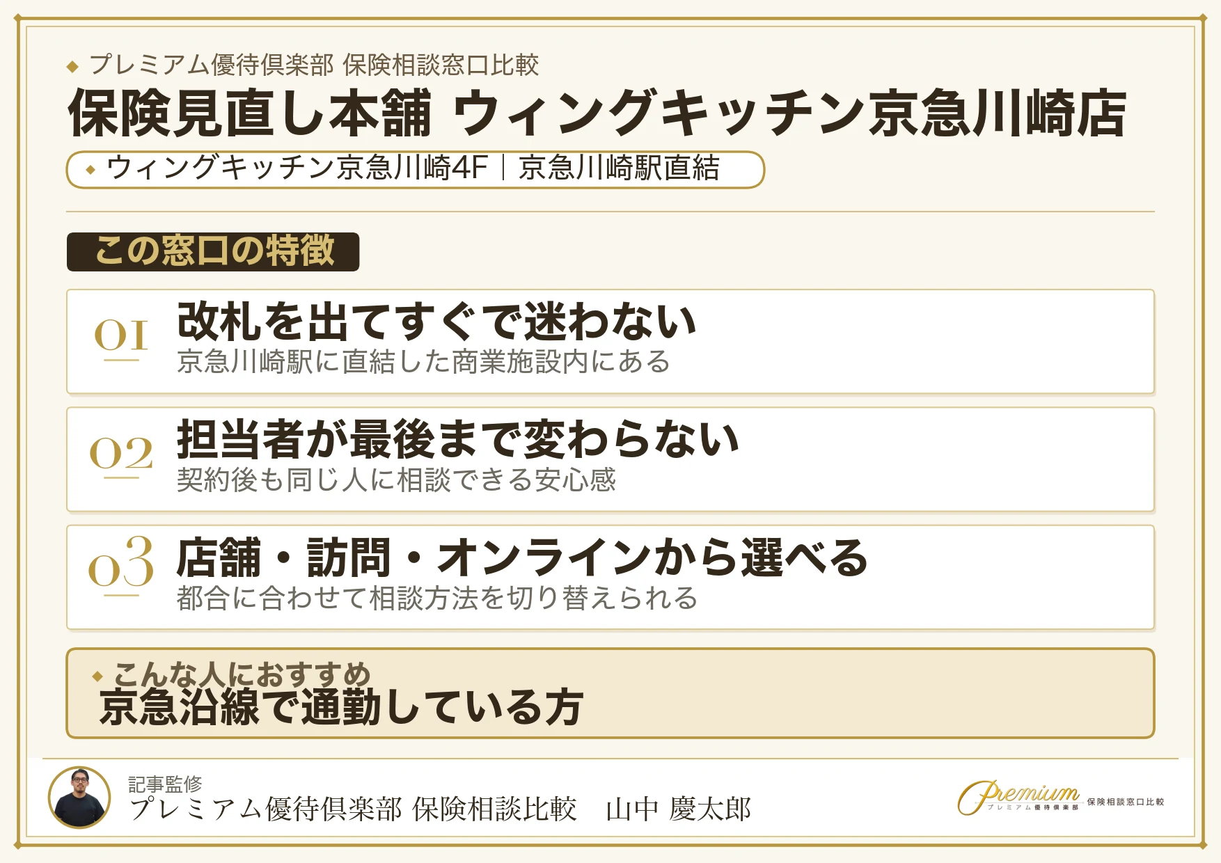 保険見直し本舗 ウィングキッチン京急川崎店の特徴まとめ