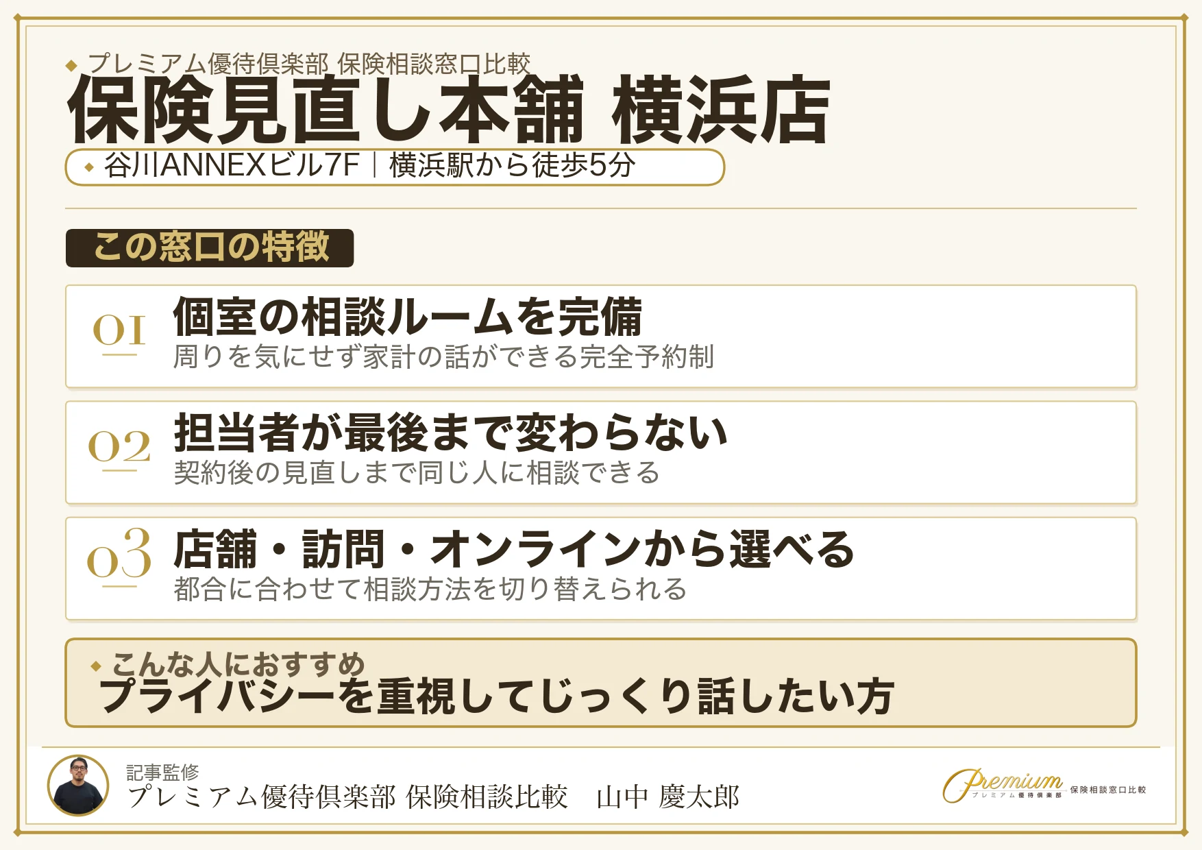 保険見直し本舗 横浜店の特徴まとめ