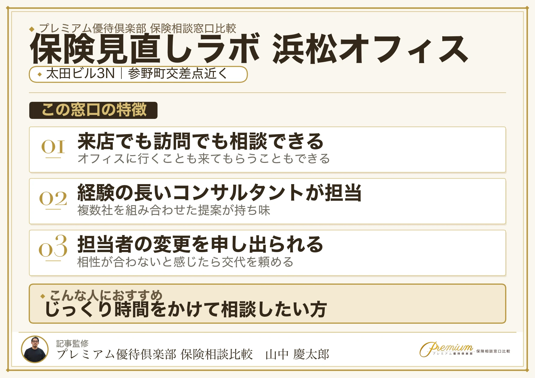 保険見直しラボ 浜松オフィスの特徴まとめ