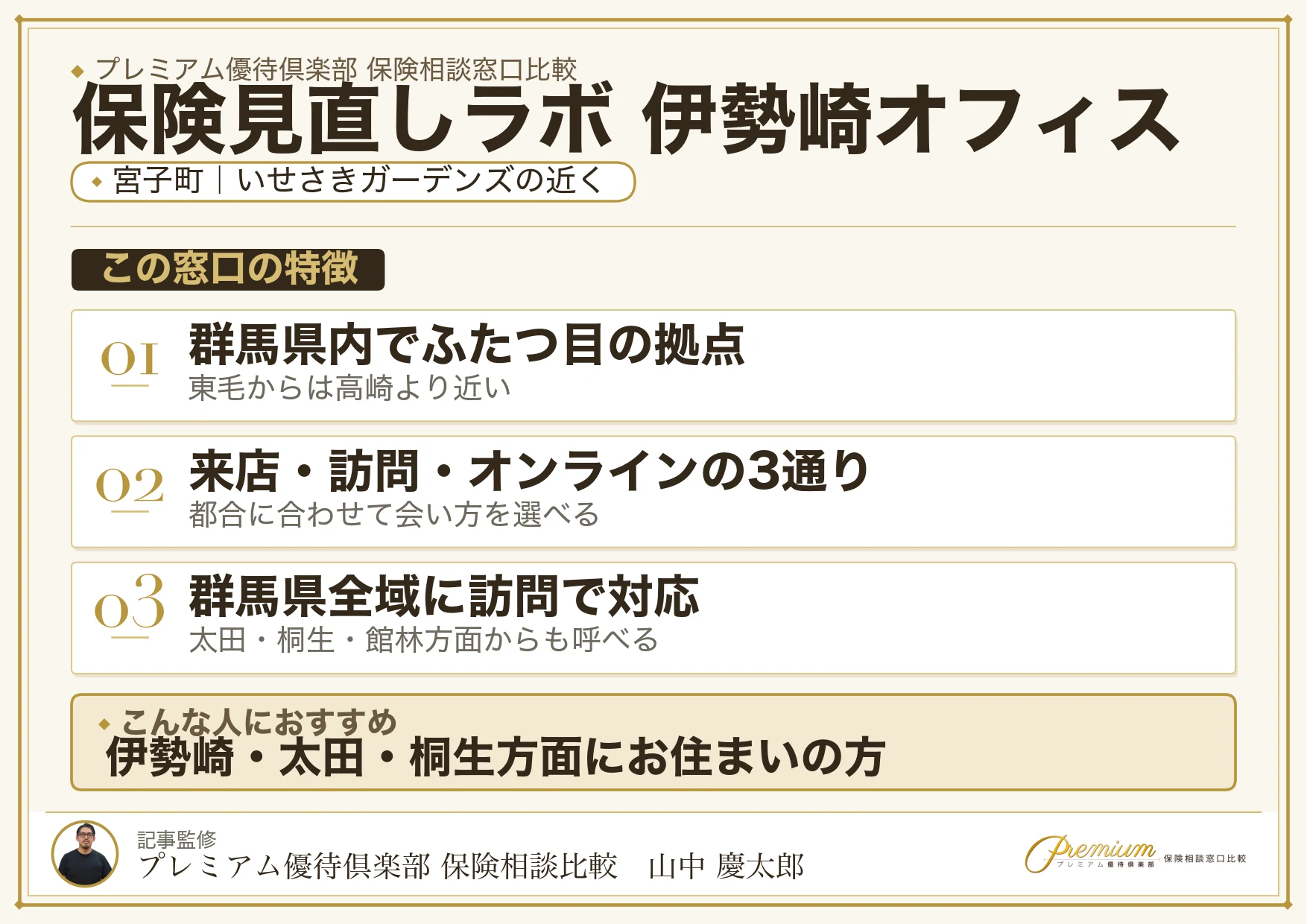 保険見直しラボ 伊勢崎オフィスの特徴まとめ