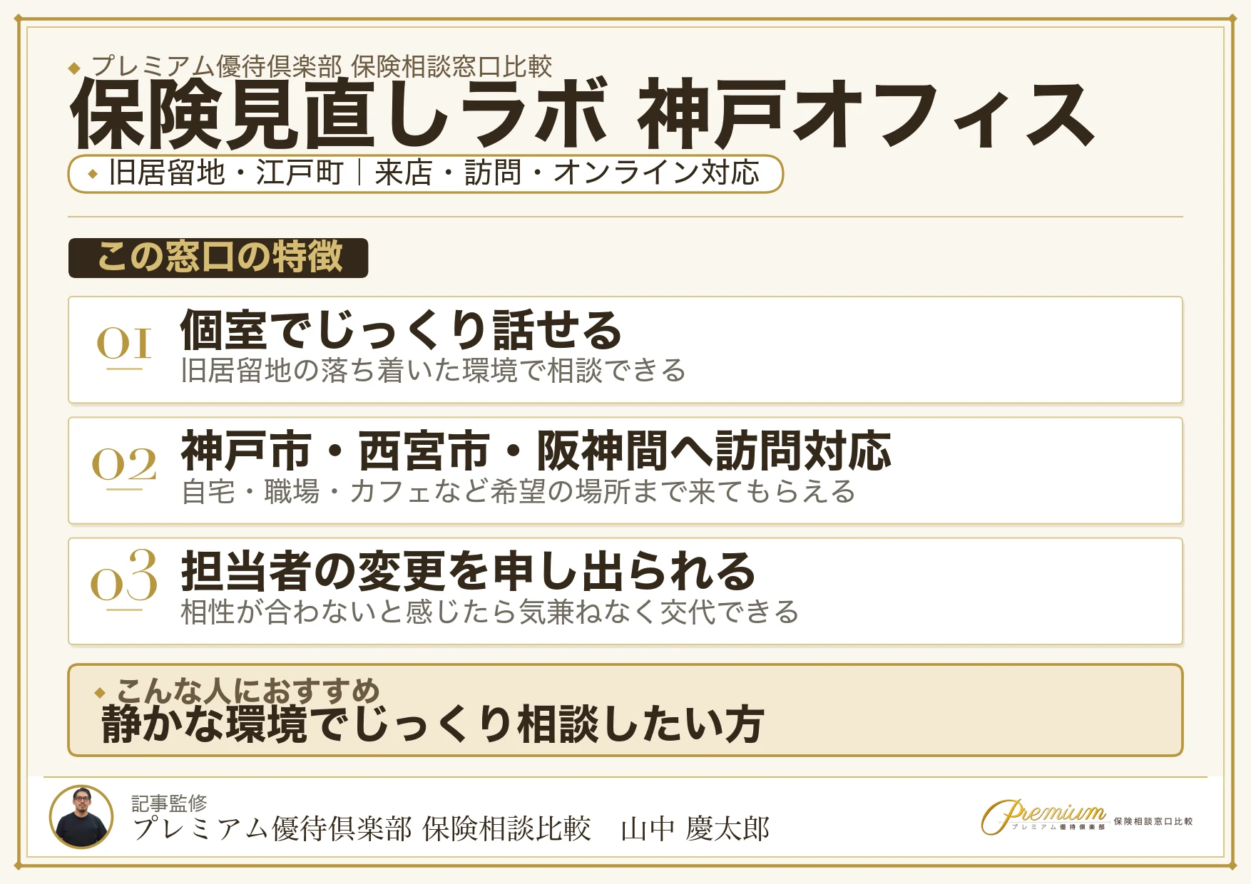 保険見直しラボ 神戸オフィスの特徴まとめ