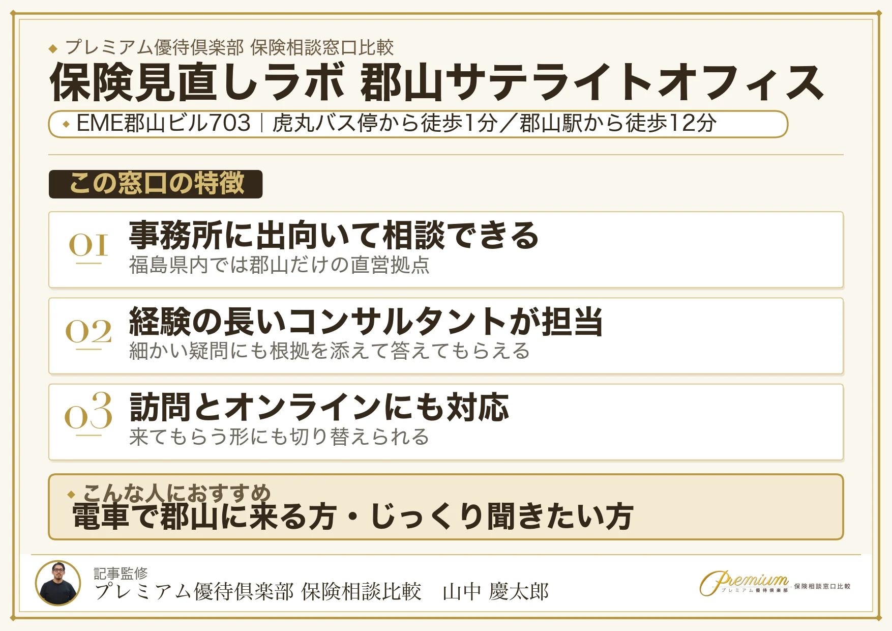 保険見直しラボ 郡山サテライトオフィスの紹介