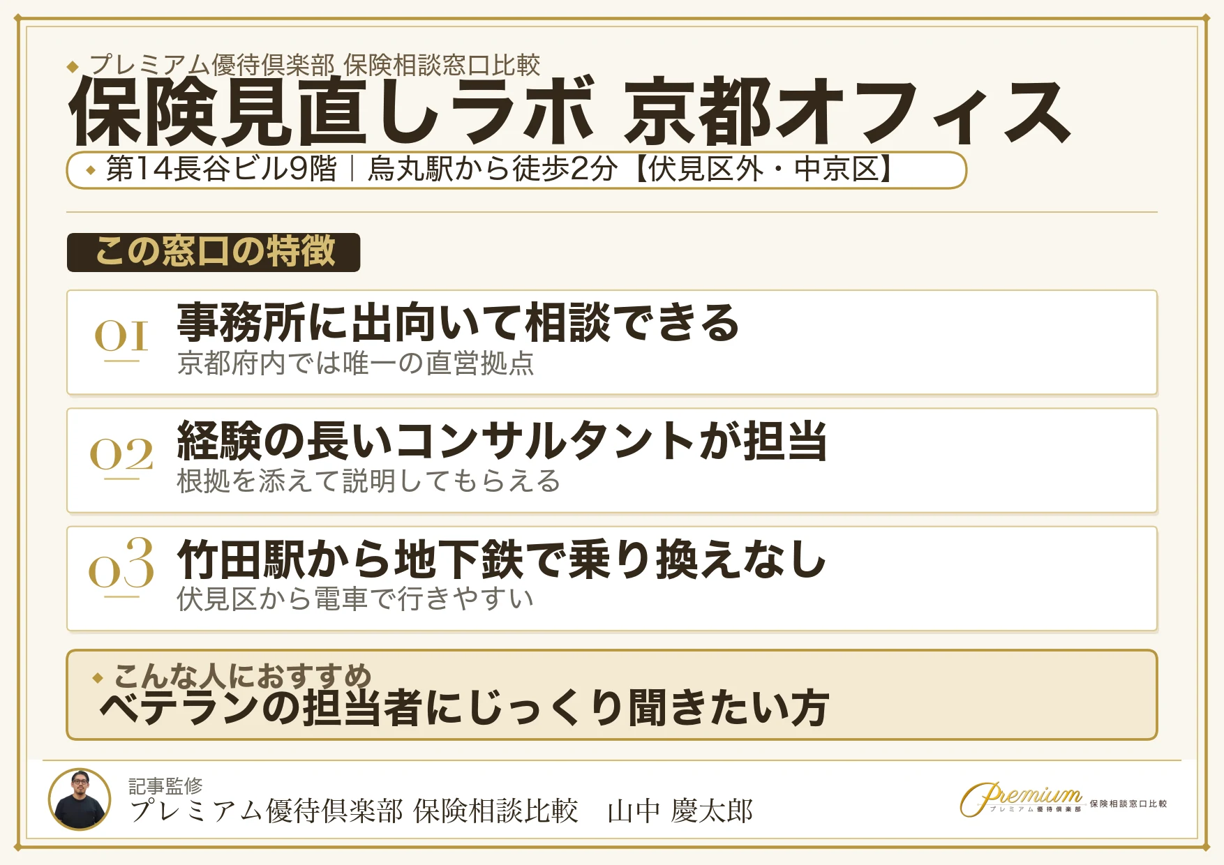 保険見直しラボ 京都オフィスの紹介