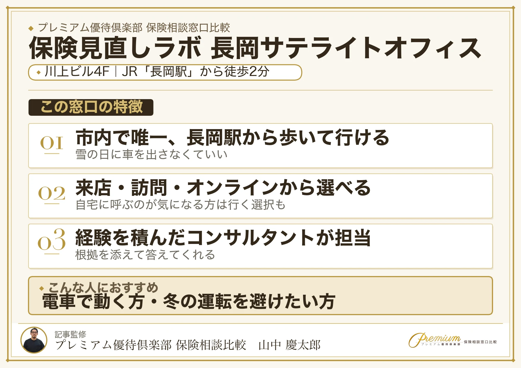 保険見直しラボ 長岡サテライトオフィスの拠点紹介