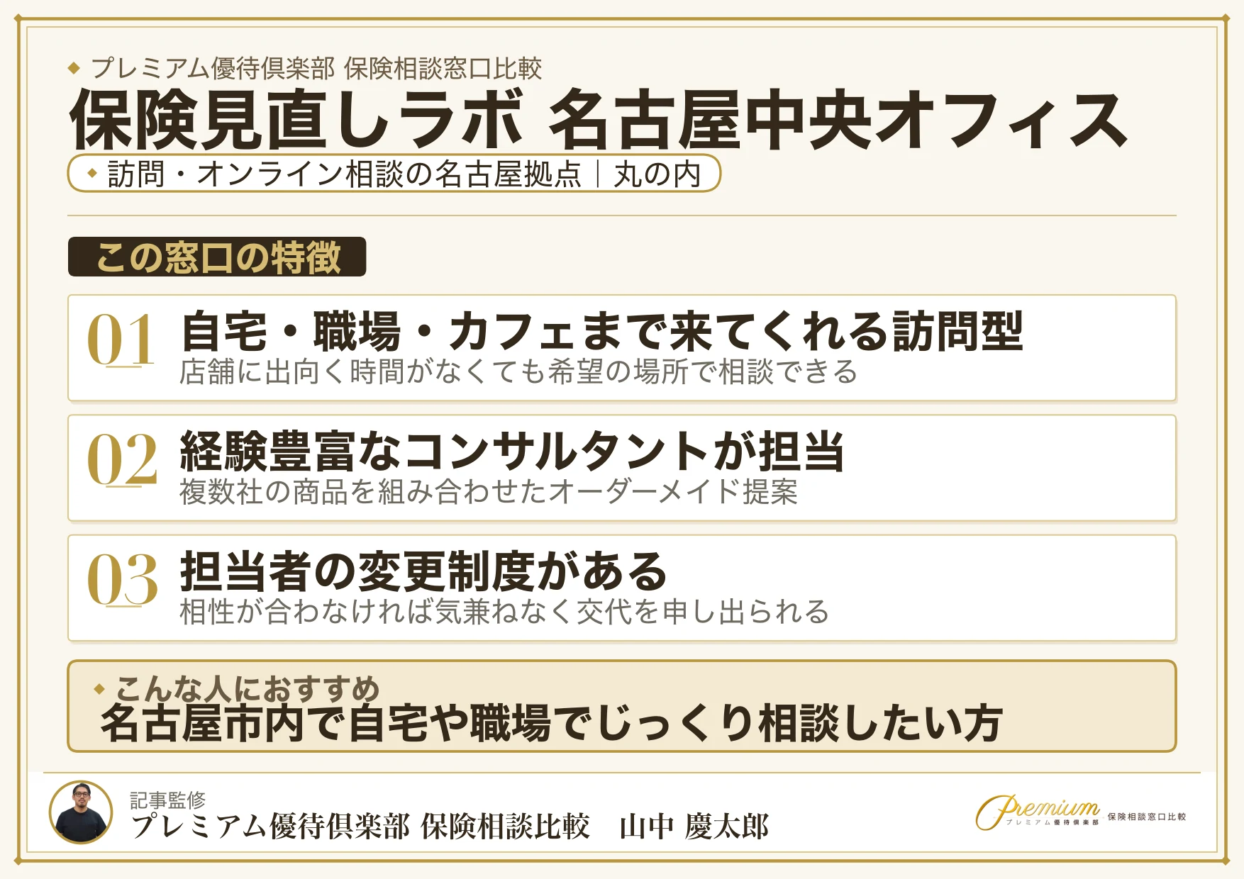 保険見直しラボ 名古屋中央オフィスの特徴まとめ