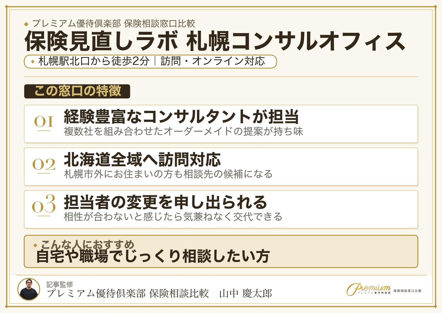 保険見直しラボ 札幌コンサルオフィスの特徴まとめ