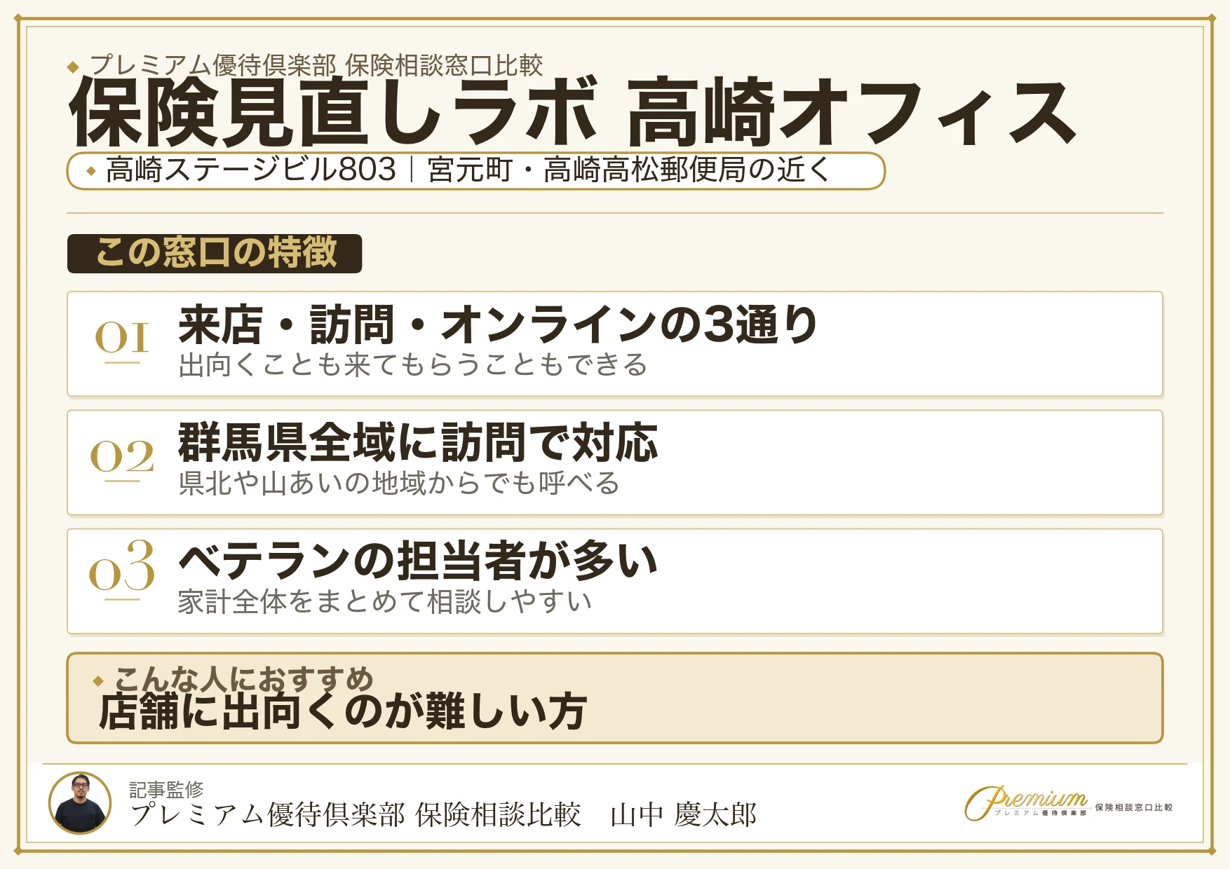 保険見直しラボ 高崎オフィスの特徴まとめ