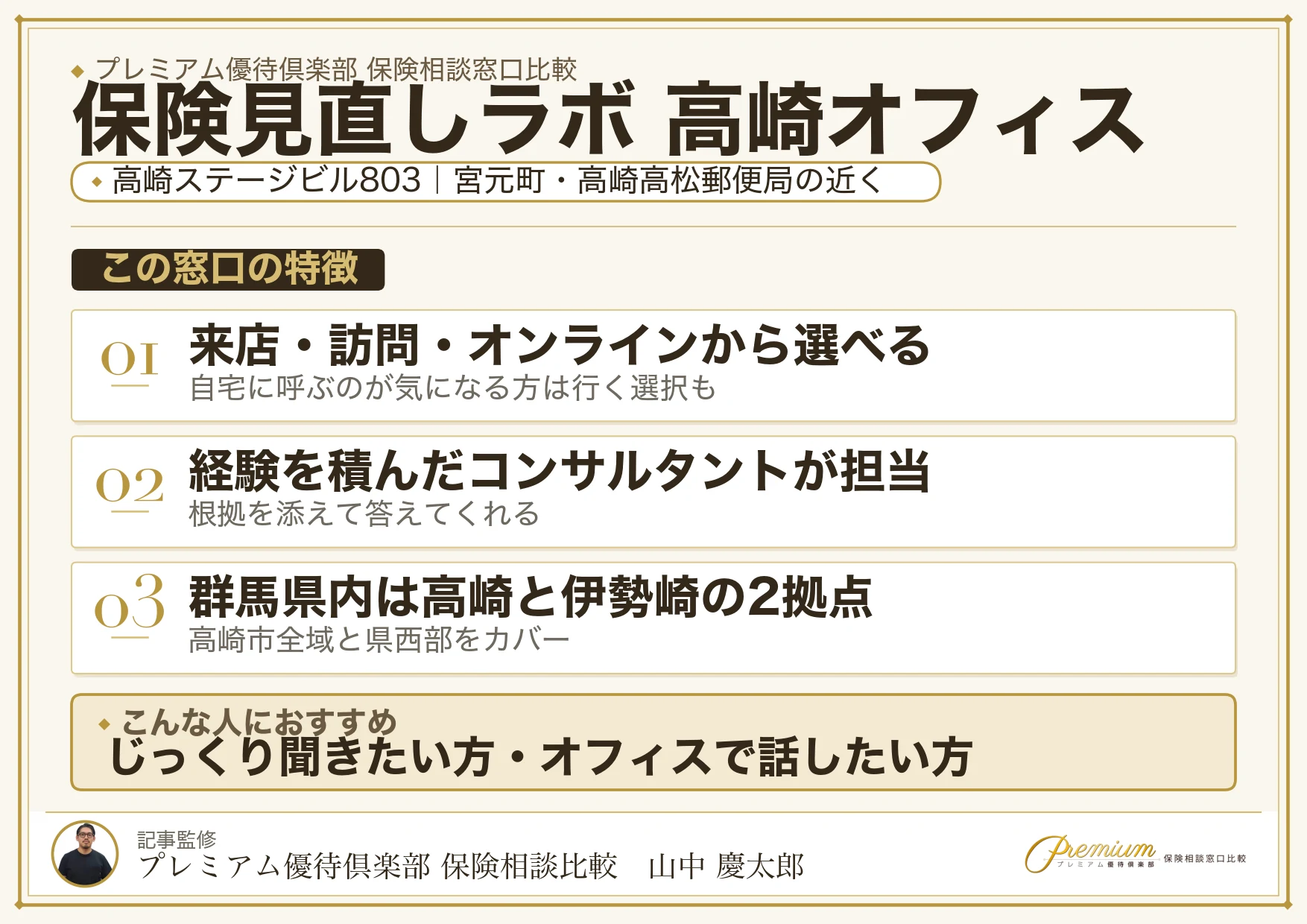 保険見直しラボ 高崎オフィスの拠点紹介