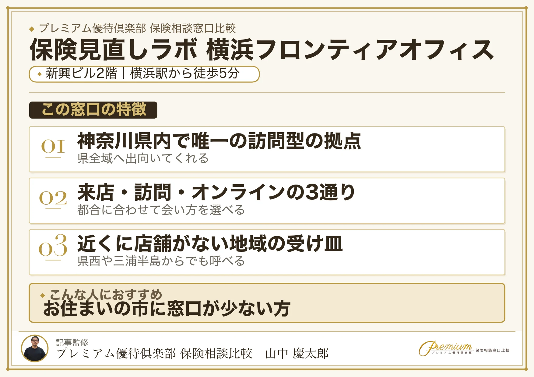 保険見直しラボ 横浜フロンティアオフィスの特徴まとめ