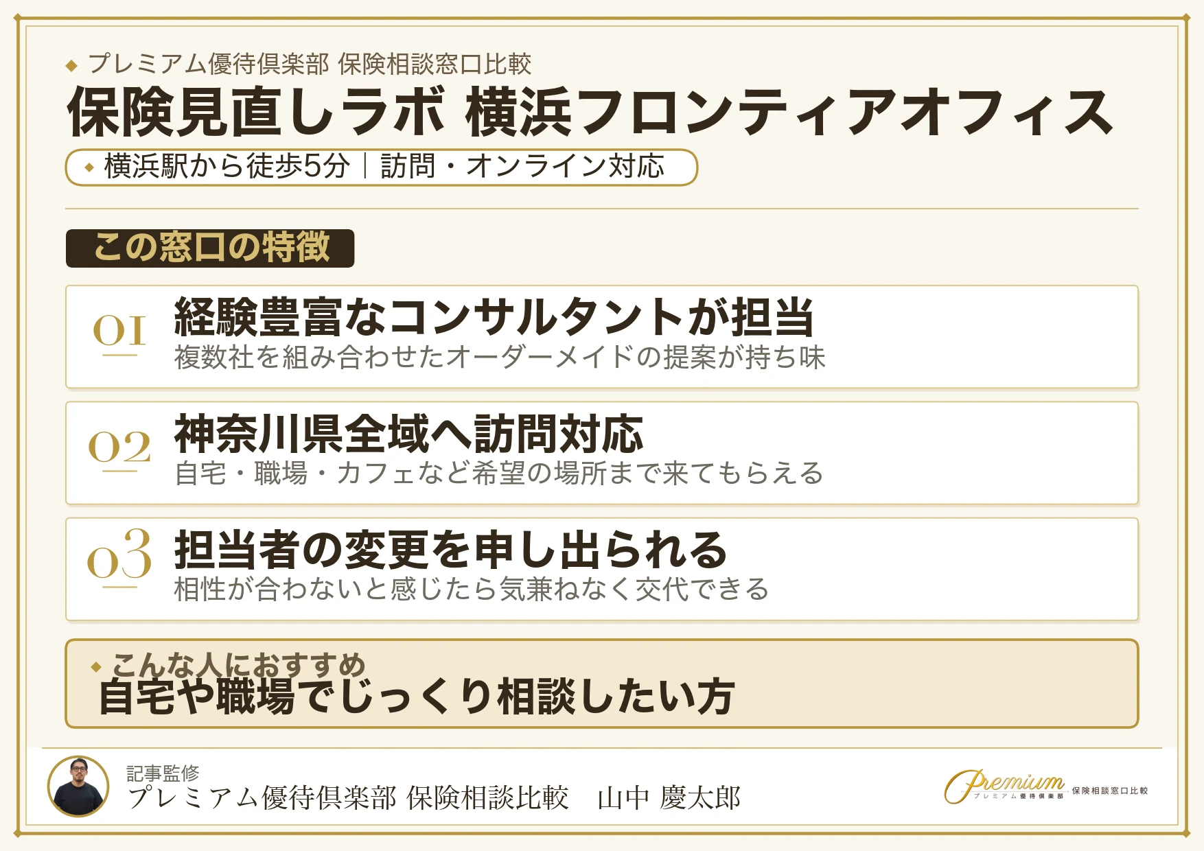 保険見直しラボ 横浜フロンティアオフィスの特徴まとめ