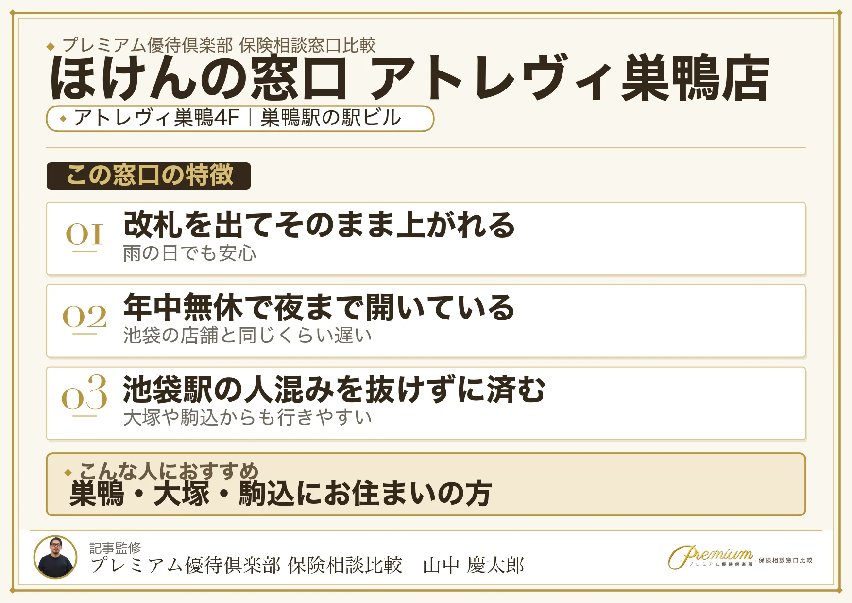ほけんの窓口 アトレヴィ巣鴨店の店舗紹介