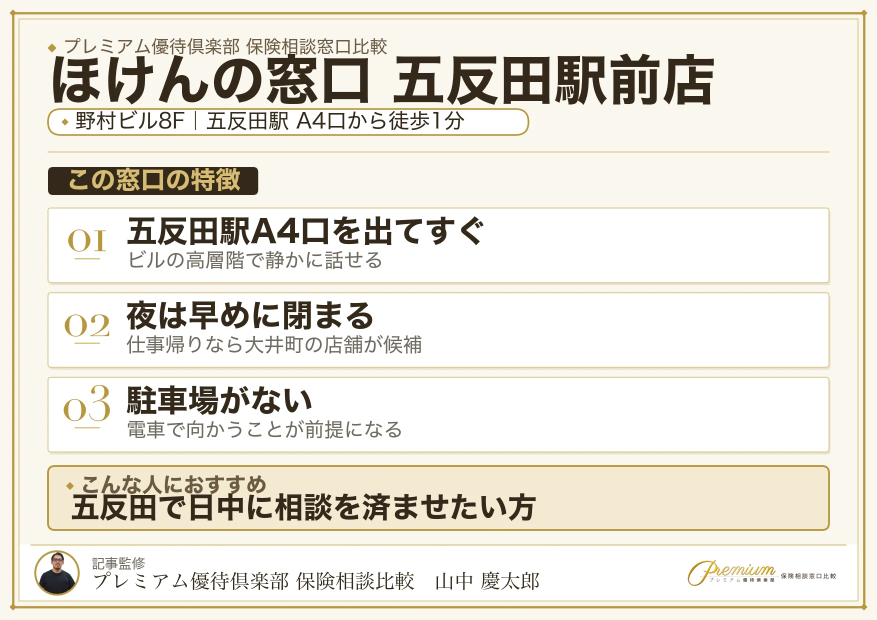 ほけんの窓口 五反田駅前店の店舗紹介