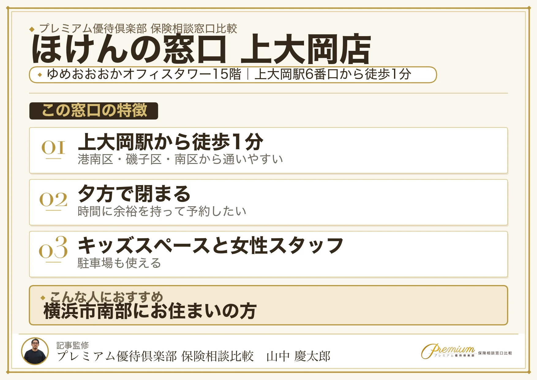 ほけんの窓口 上大岡店の特徴まとめ