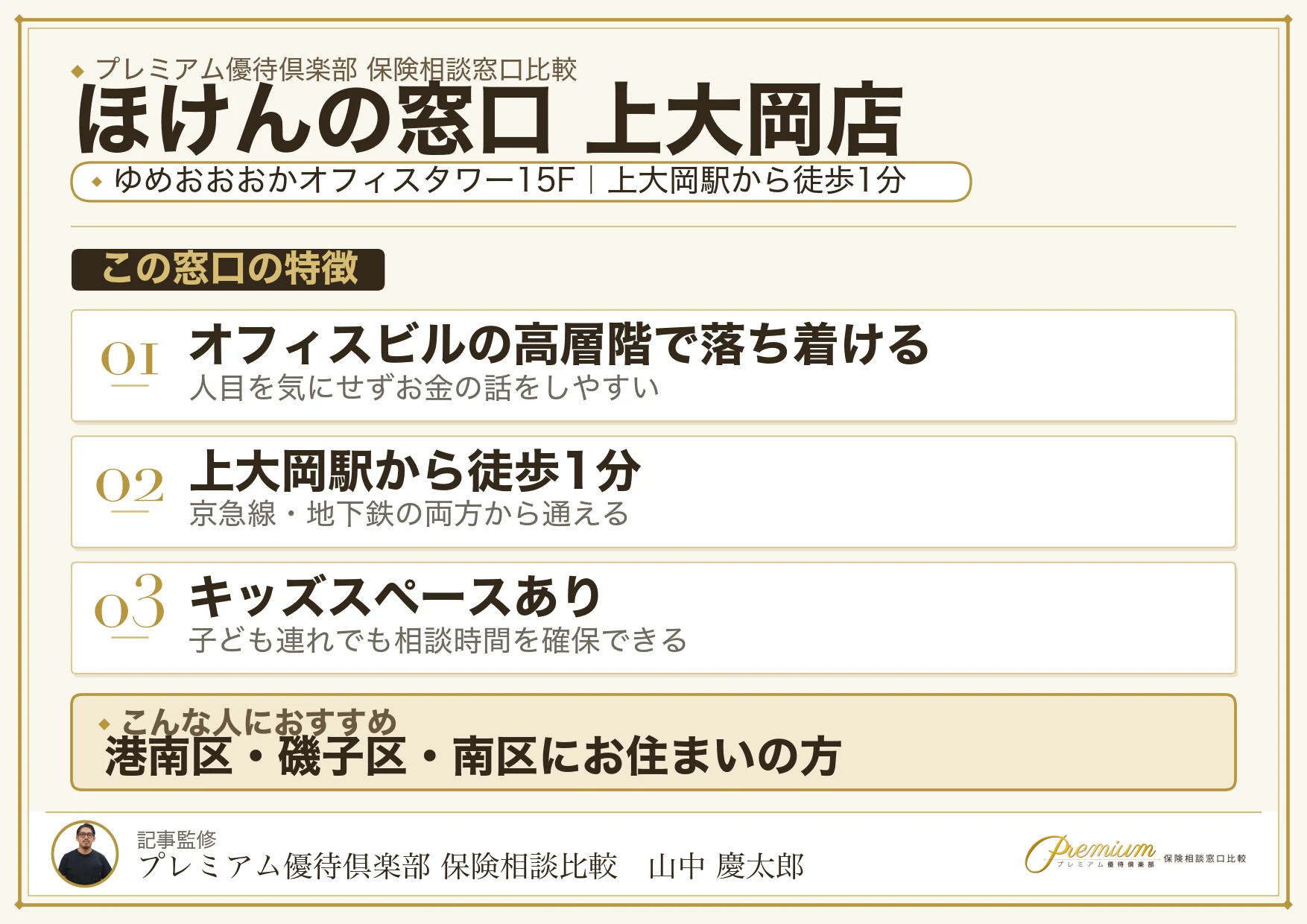 ほけんの窓口 上大岡店の特徴まとめ