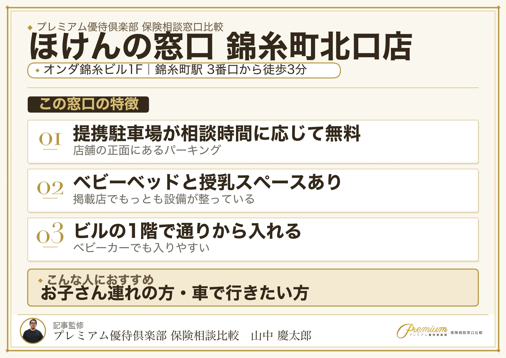 ほけんの窓口 錦糸町北口店の店舗紹介