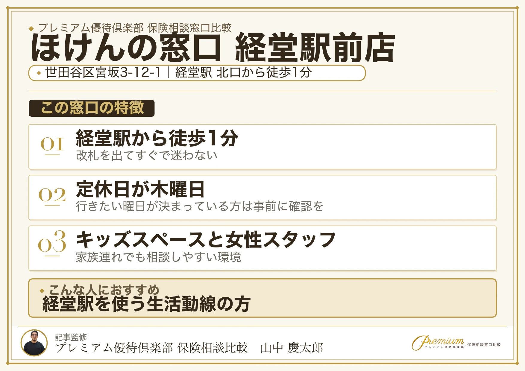 ほけんの窓口 経堂駅前店の特徴まとめ