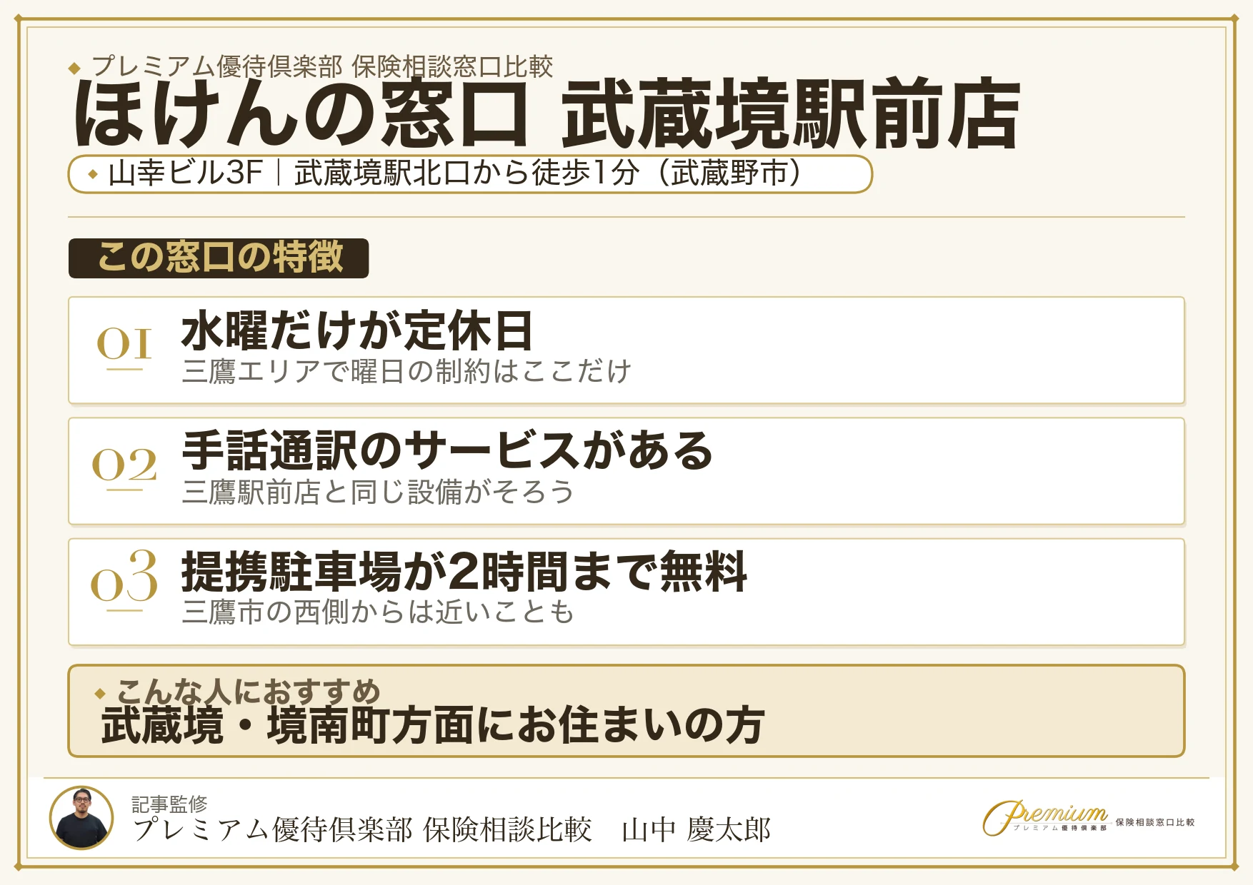 ほけんの窓口 武蔵境駅前店の店舗紹介