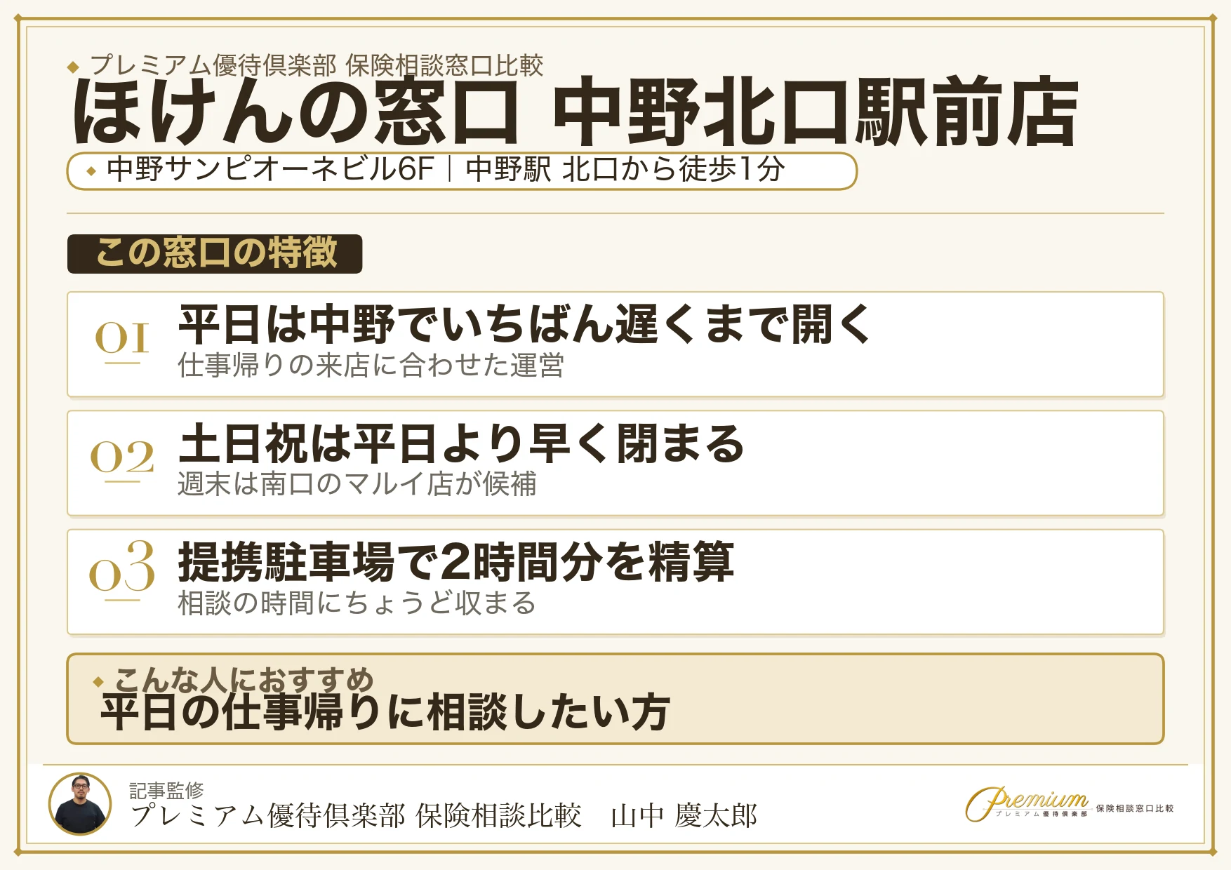 ほけんの窓口 中野北口駅前店の店舗紹介