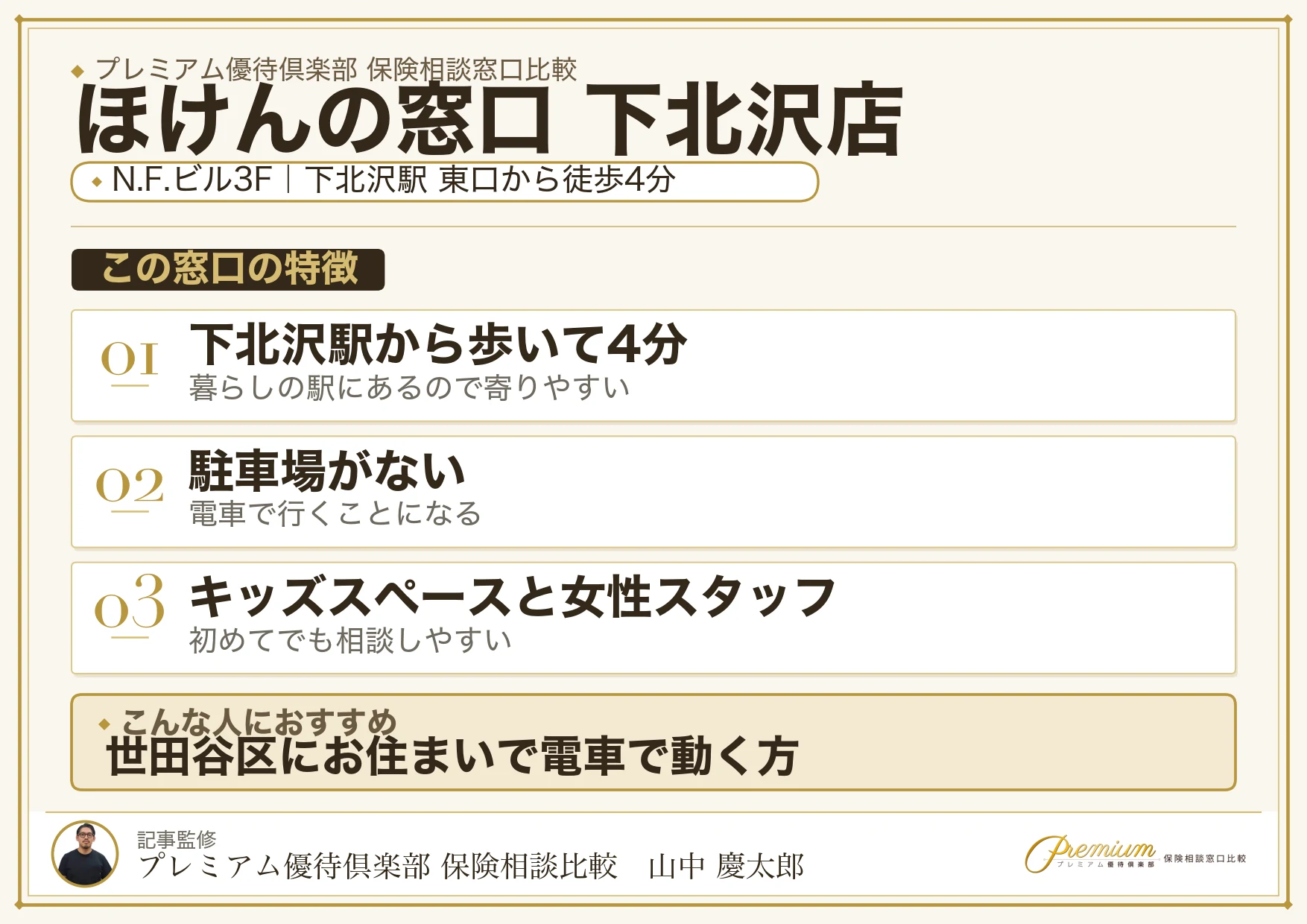 ほけんの窓口 下北沢店の特徴まとめ