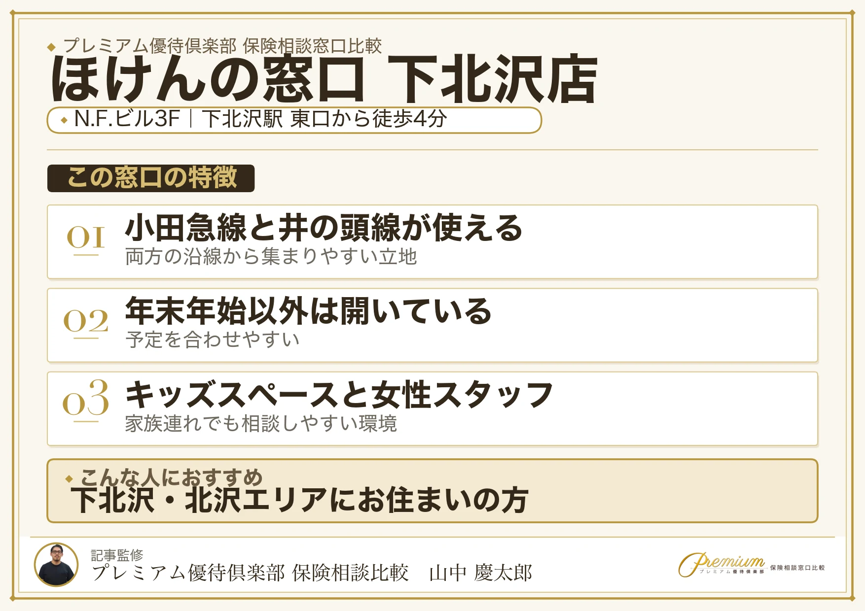 ほけんの窓口 下北沢店の特徴まとめ