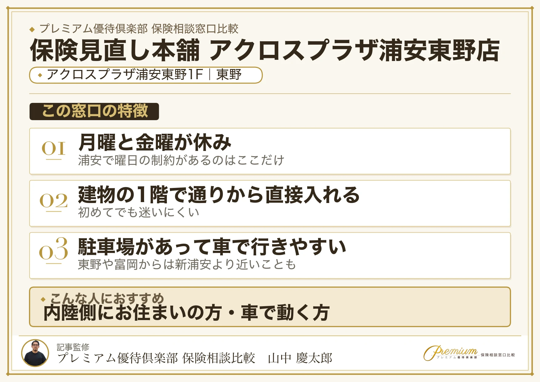 保険見直し本舗 アクロスプラザ浦安東野店の店舗紹介