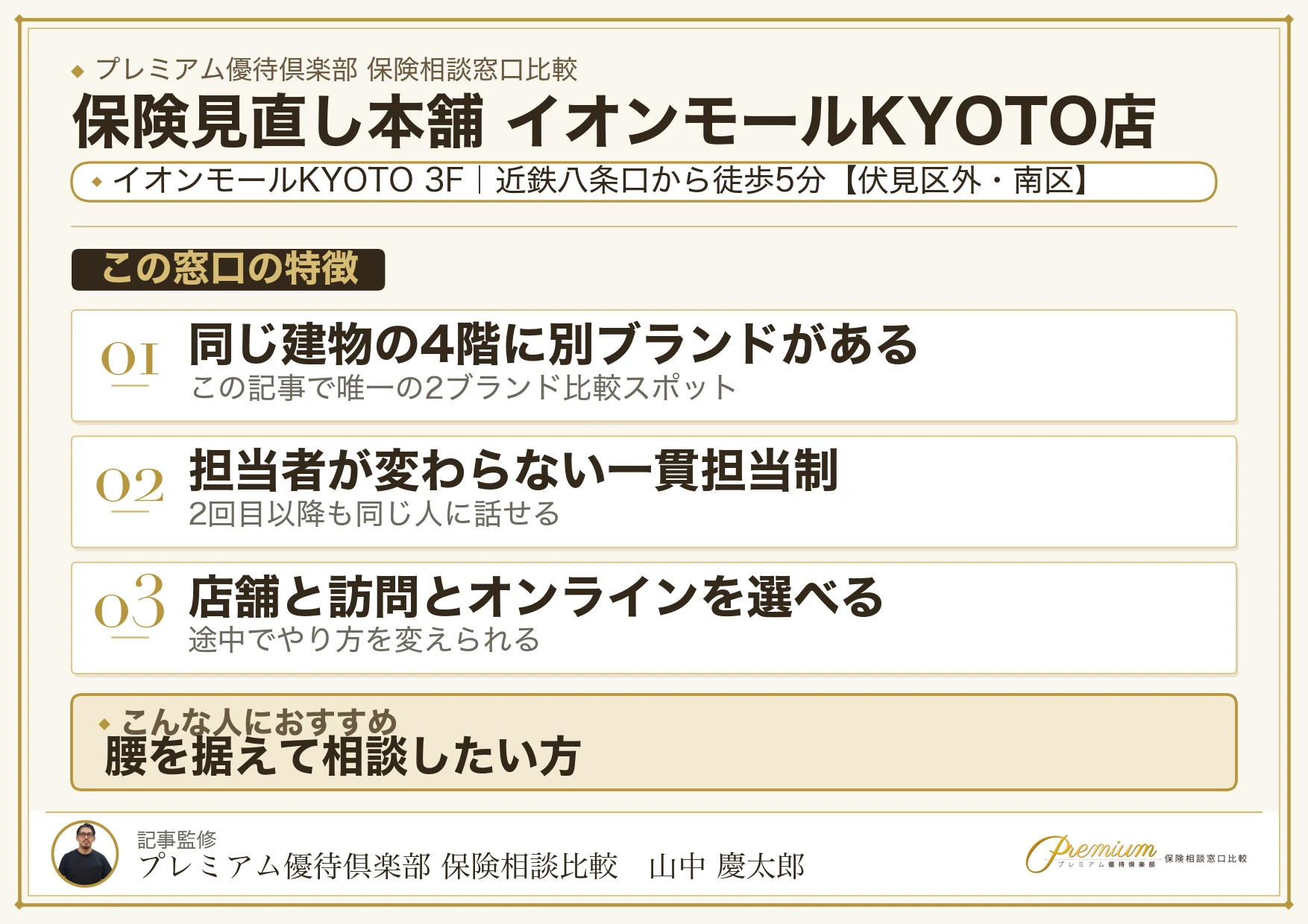 保険見直し本舗 イオンモールKYOTO店の店舗紹介