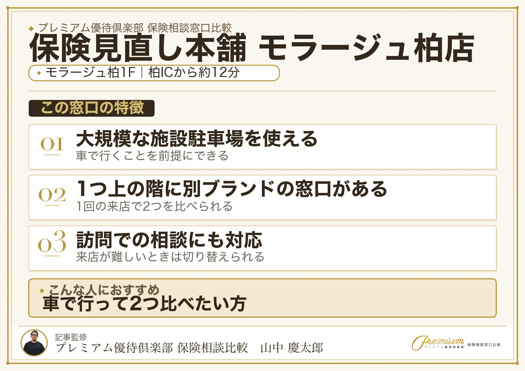 保険見直し本舗 モラージュ柏店の特徴まとめ