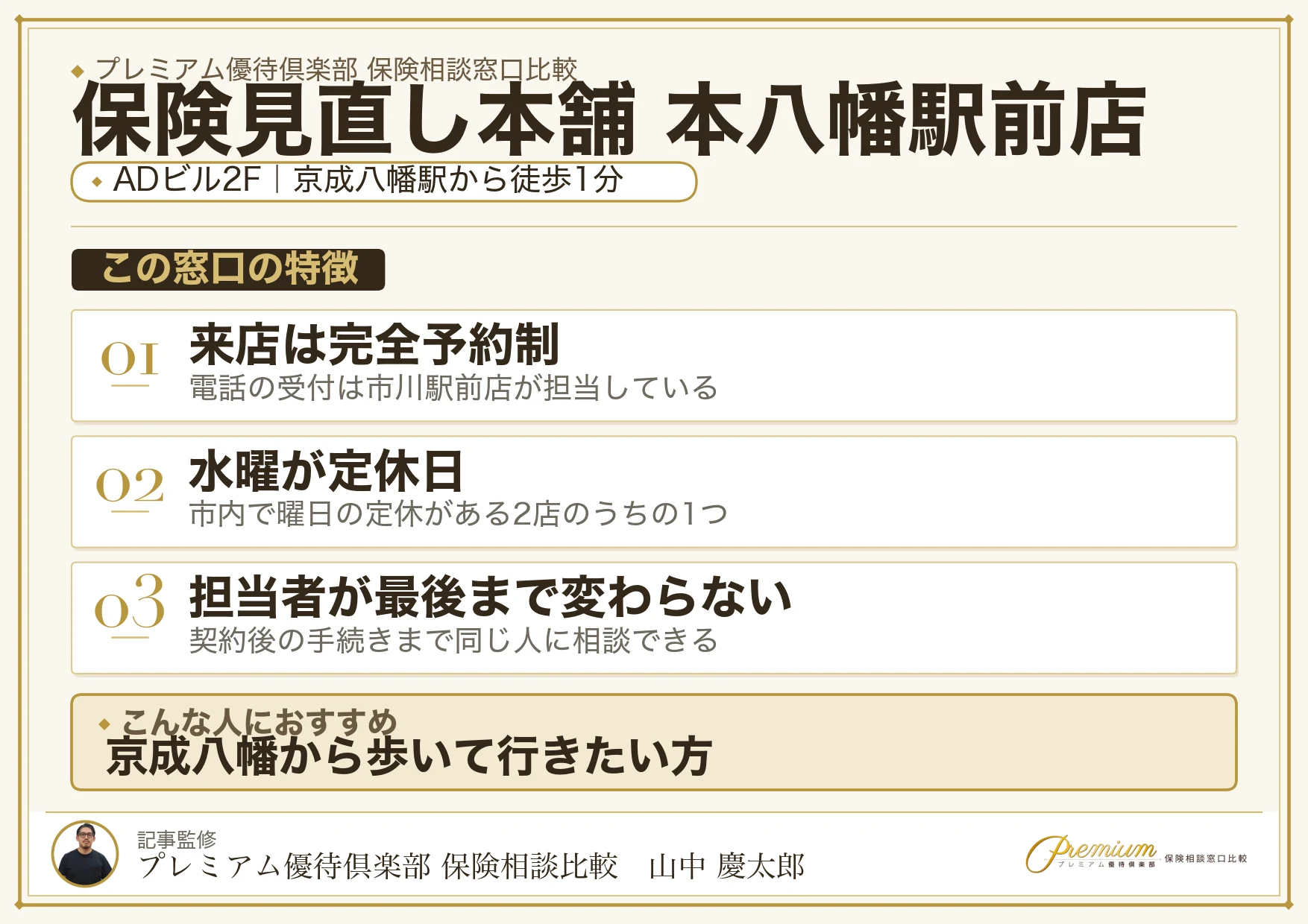 保険見直し本舗 本八幡駅前店の特徴まとめ