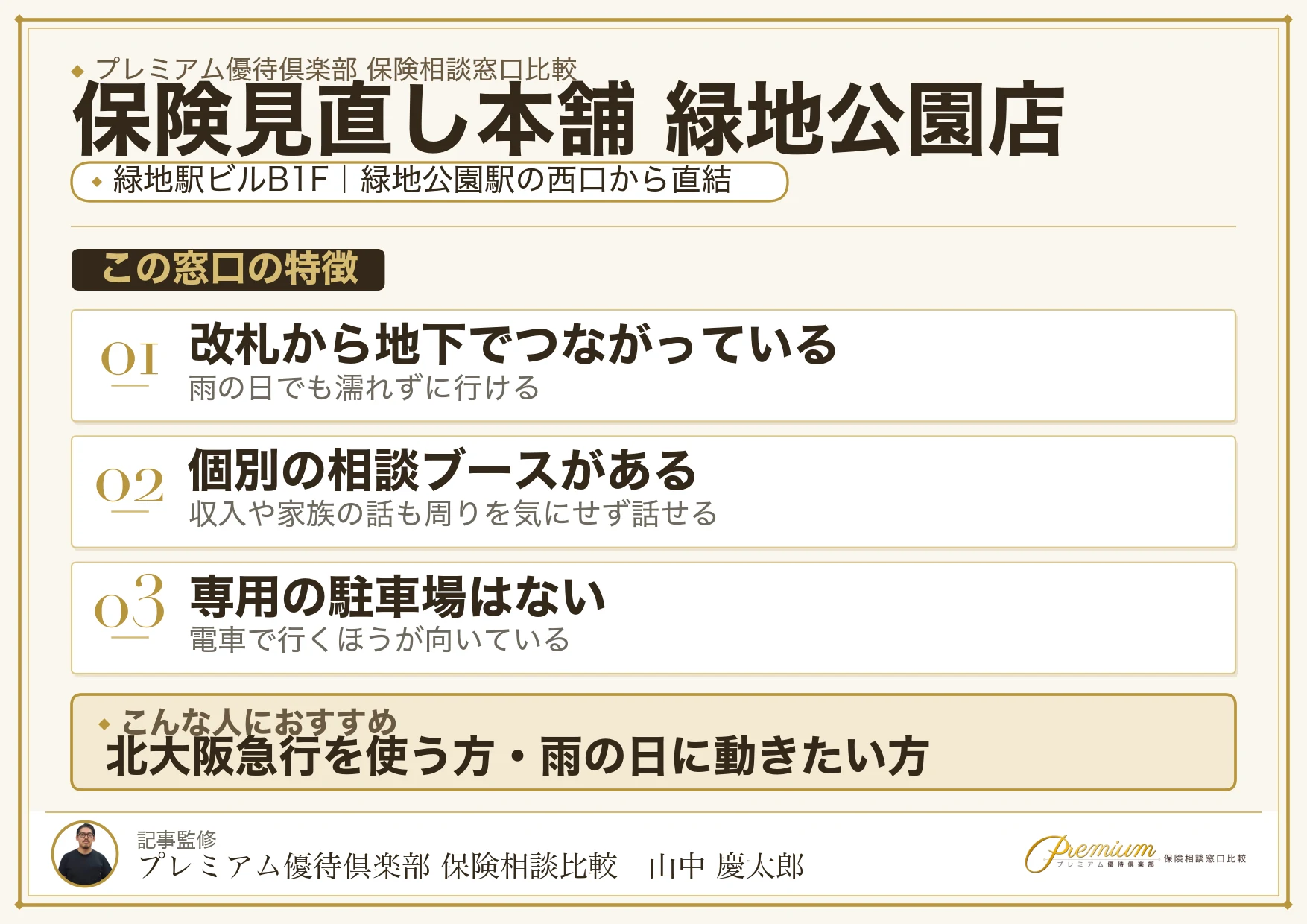 保険見直し本舗 緑地公園店の店舗紹介