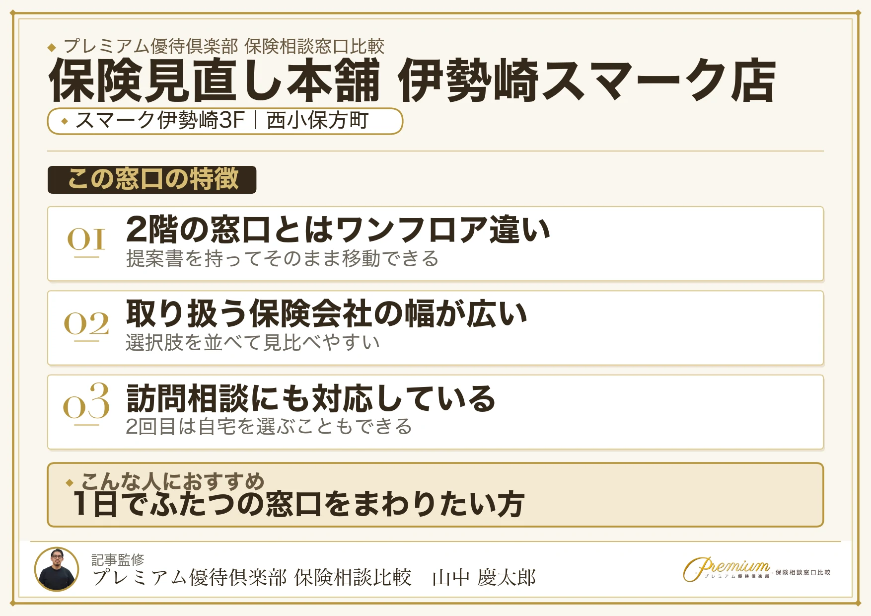 保険見直し本舗 伊勢崎スマーク店の特徴まとめ