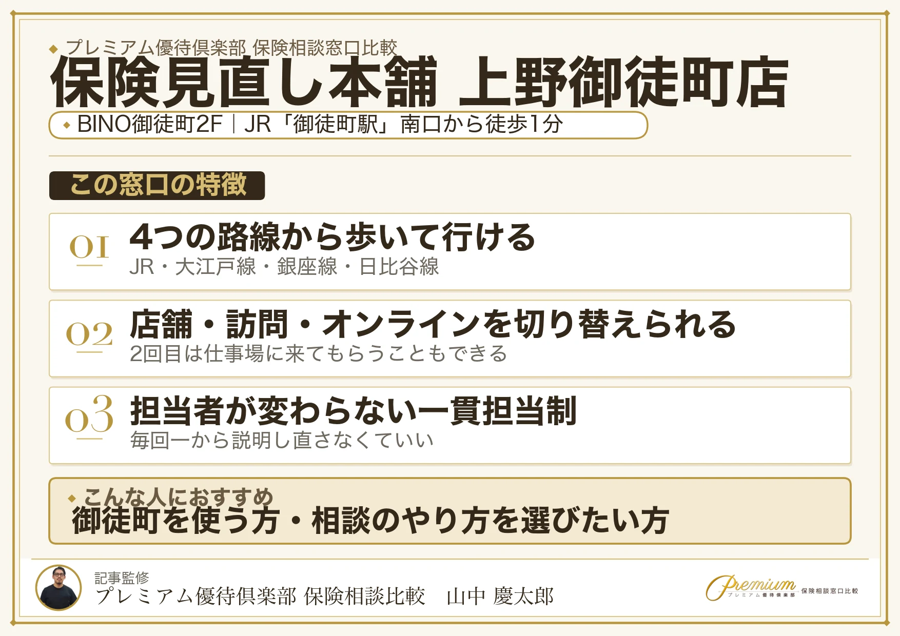 保険見直し本舗 上野御徒町店の店舗紹介