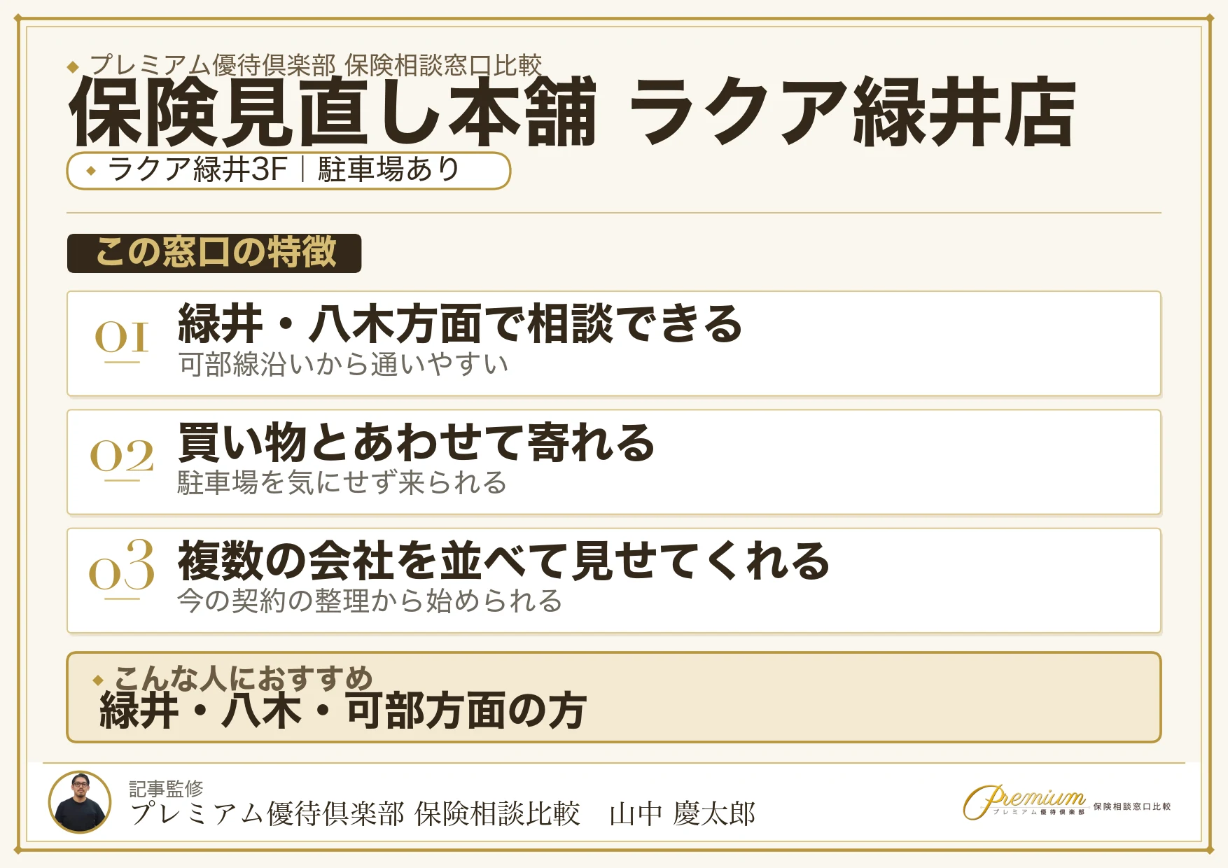 保険見直し本舗 ラクア緑井店の特徴まとめ